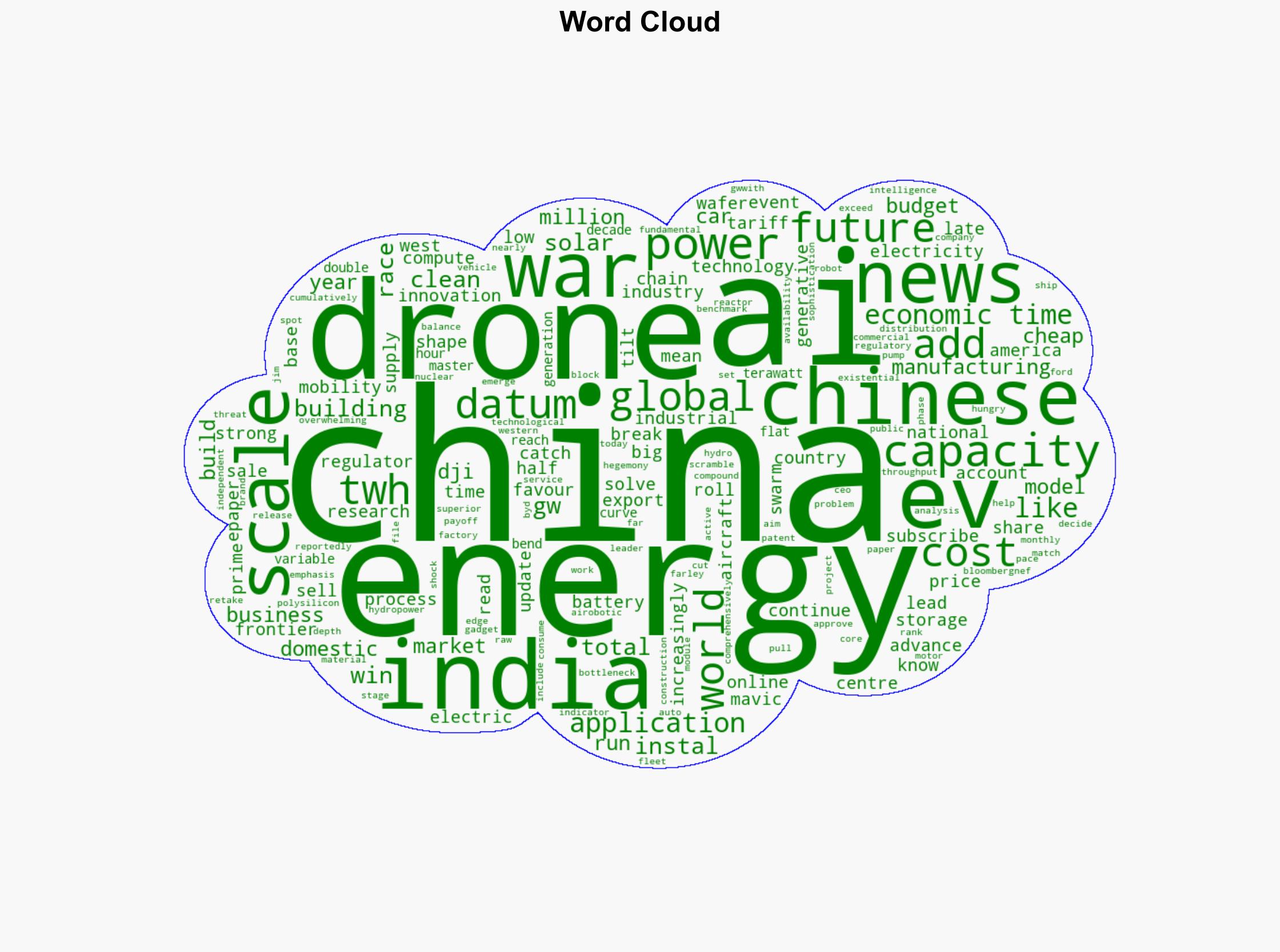 Why India should align with China - The Times of India - Image 1