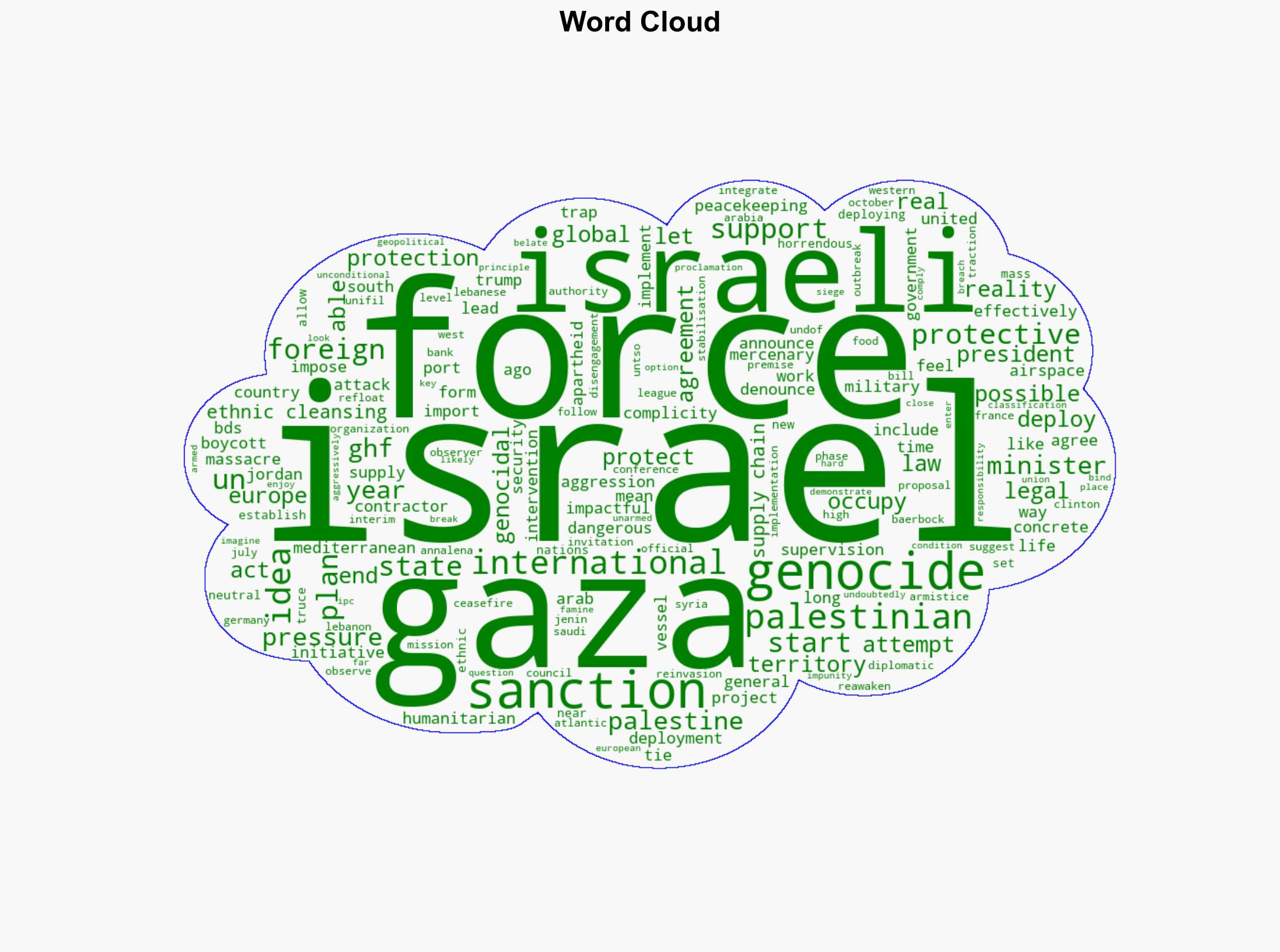 Why a protective force for Gaza could be a dangerous idea - Al Jazeera English - Image 1