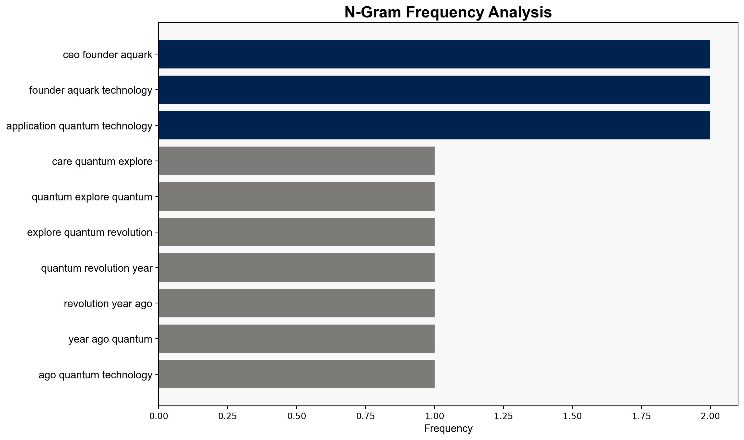Why you should care about quantum - TechRadar - Image 4