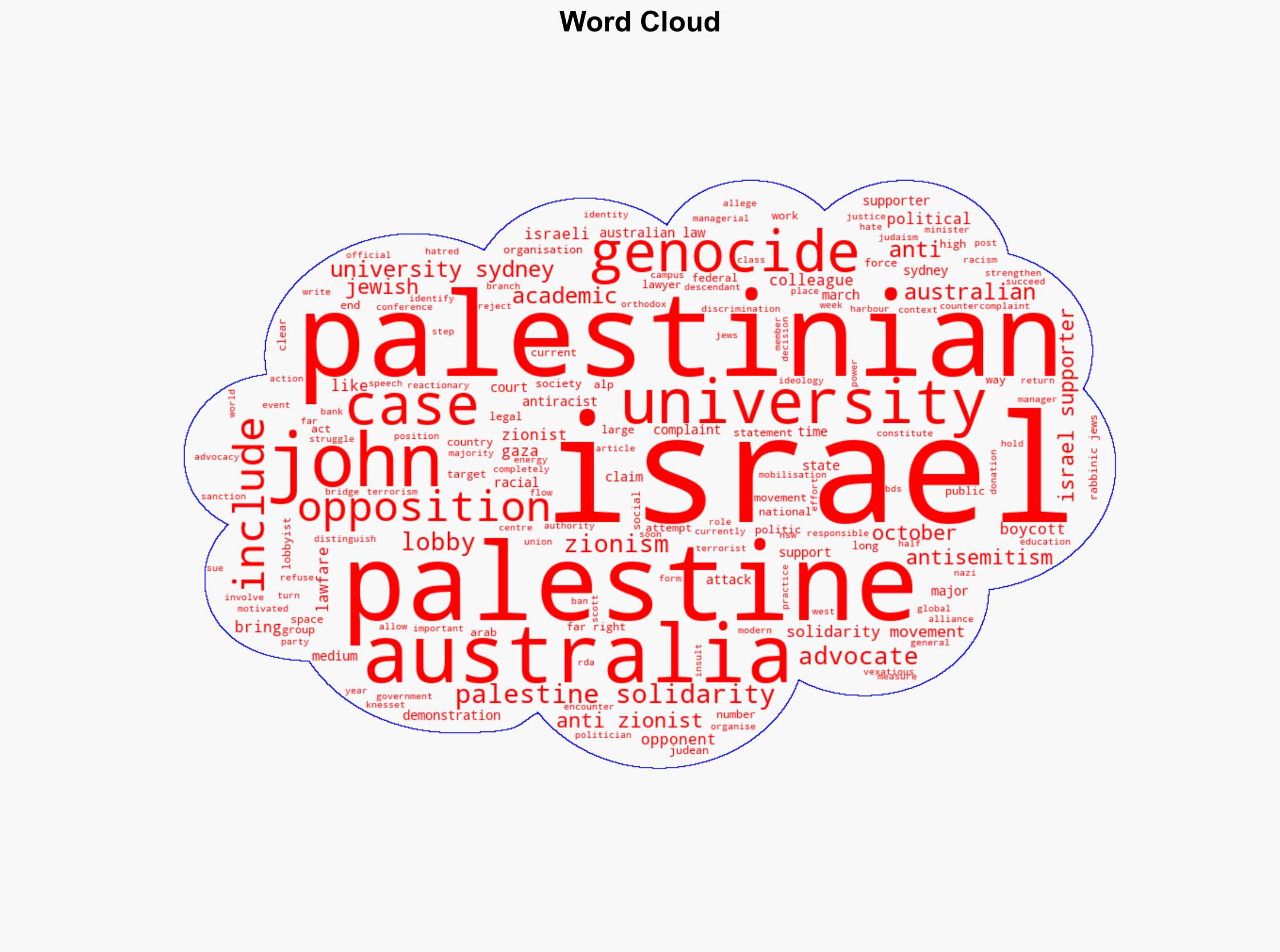 Will Australian courts outlaw anti-Zionism - Mondoweiss - Image 1