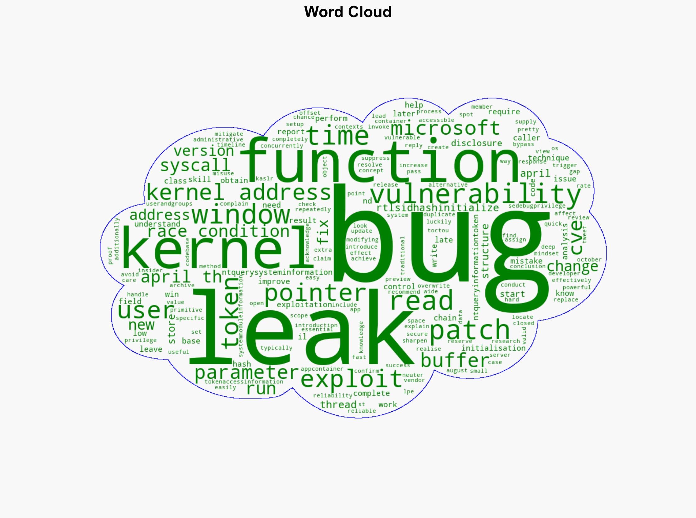 Windows KASLR Bypass CVE-2025-53136 - Crowdfense.com - Image 1