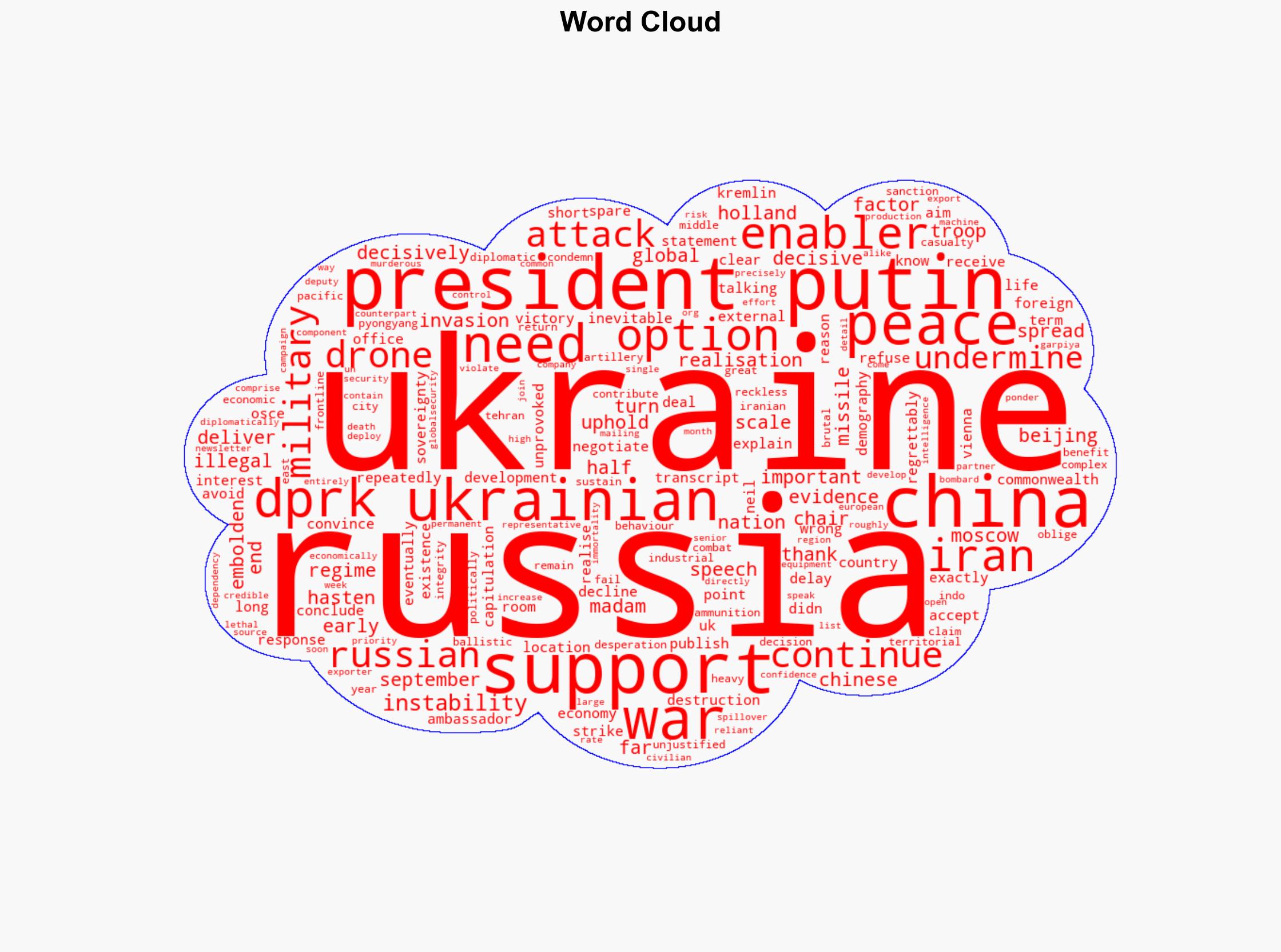 Without support from his enablers President Putin would realise peace is his best option in Ukraine UK statement to the OSCE - Globalsecurity.org - Image 1