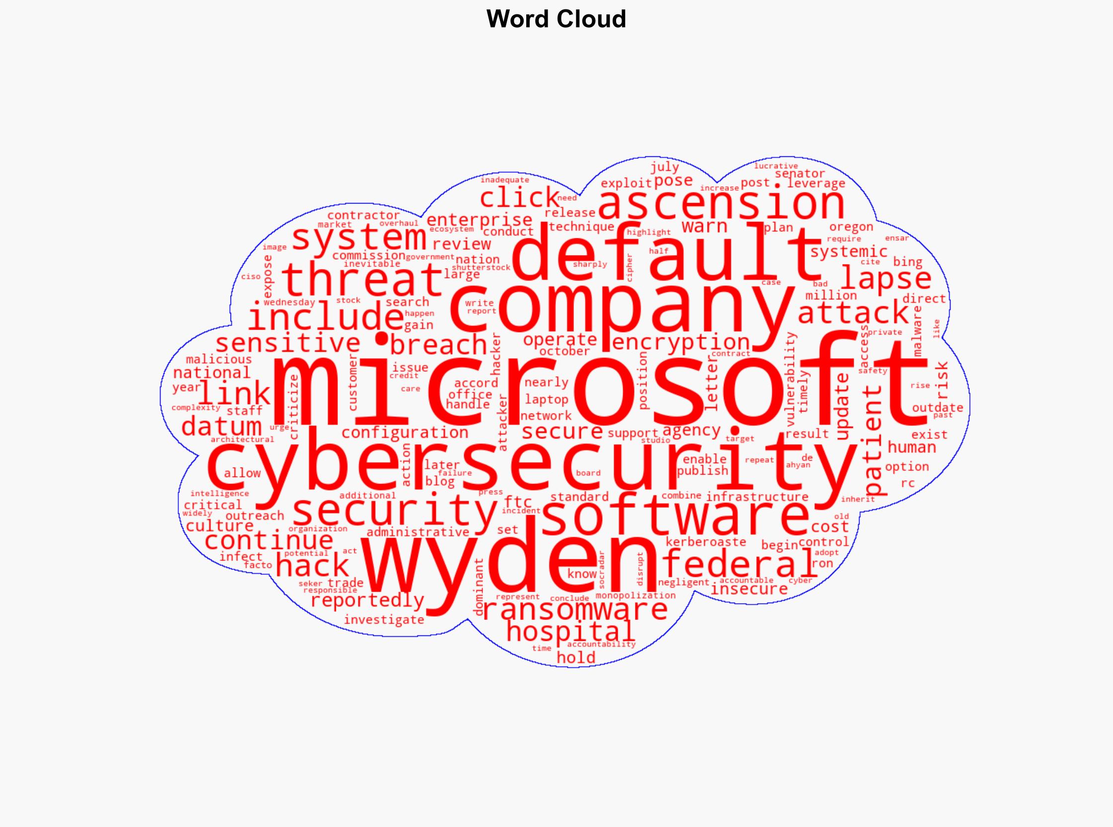 Wyden Urges FTC Investigation Over Ascension Ransomware Hack - Infosecurity Magazine - Image 1