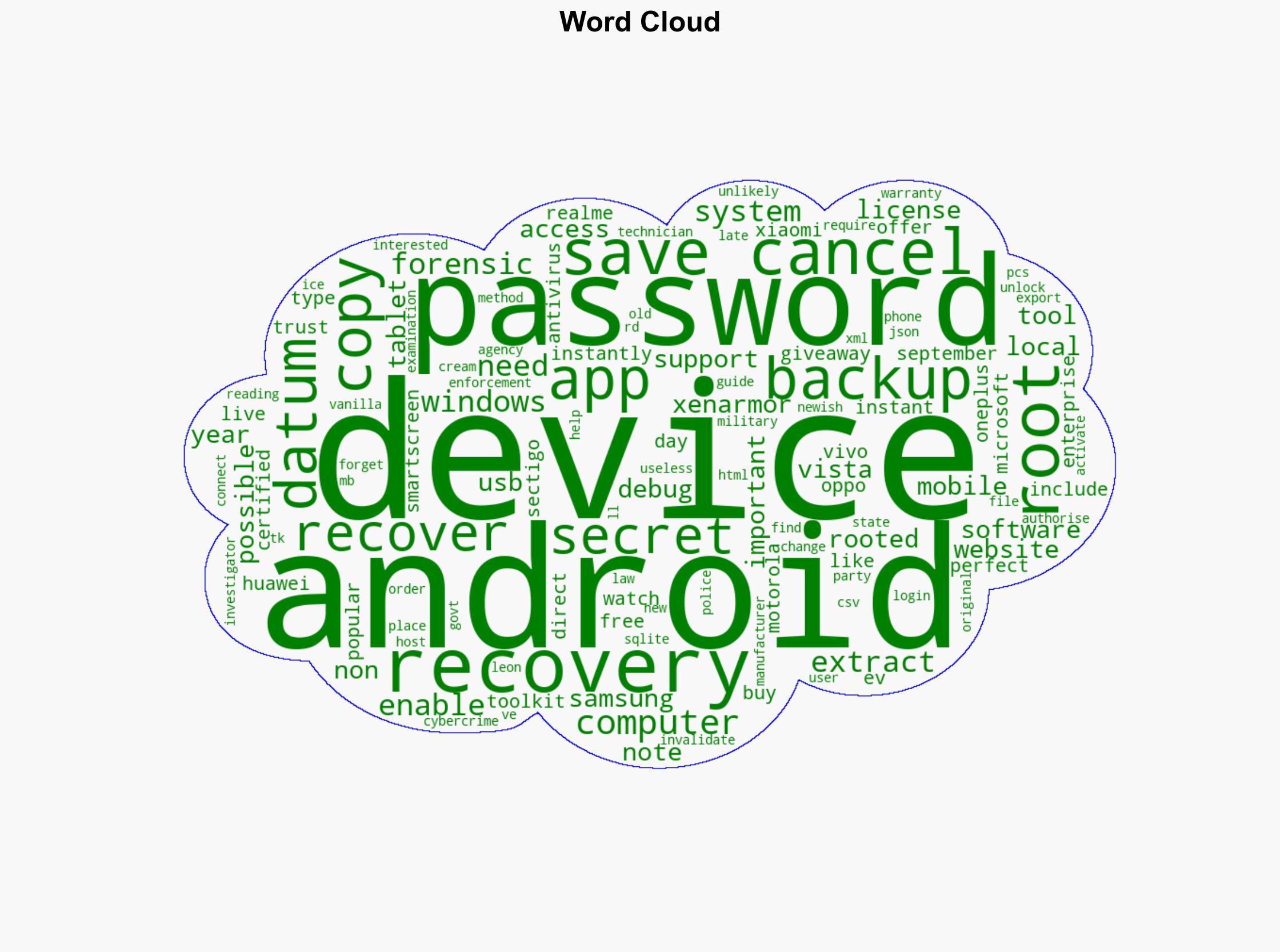 XenArmor Android Password Recovery Pro 2025 - Giveawayoftheday.com - Image 1