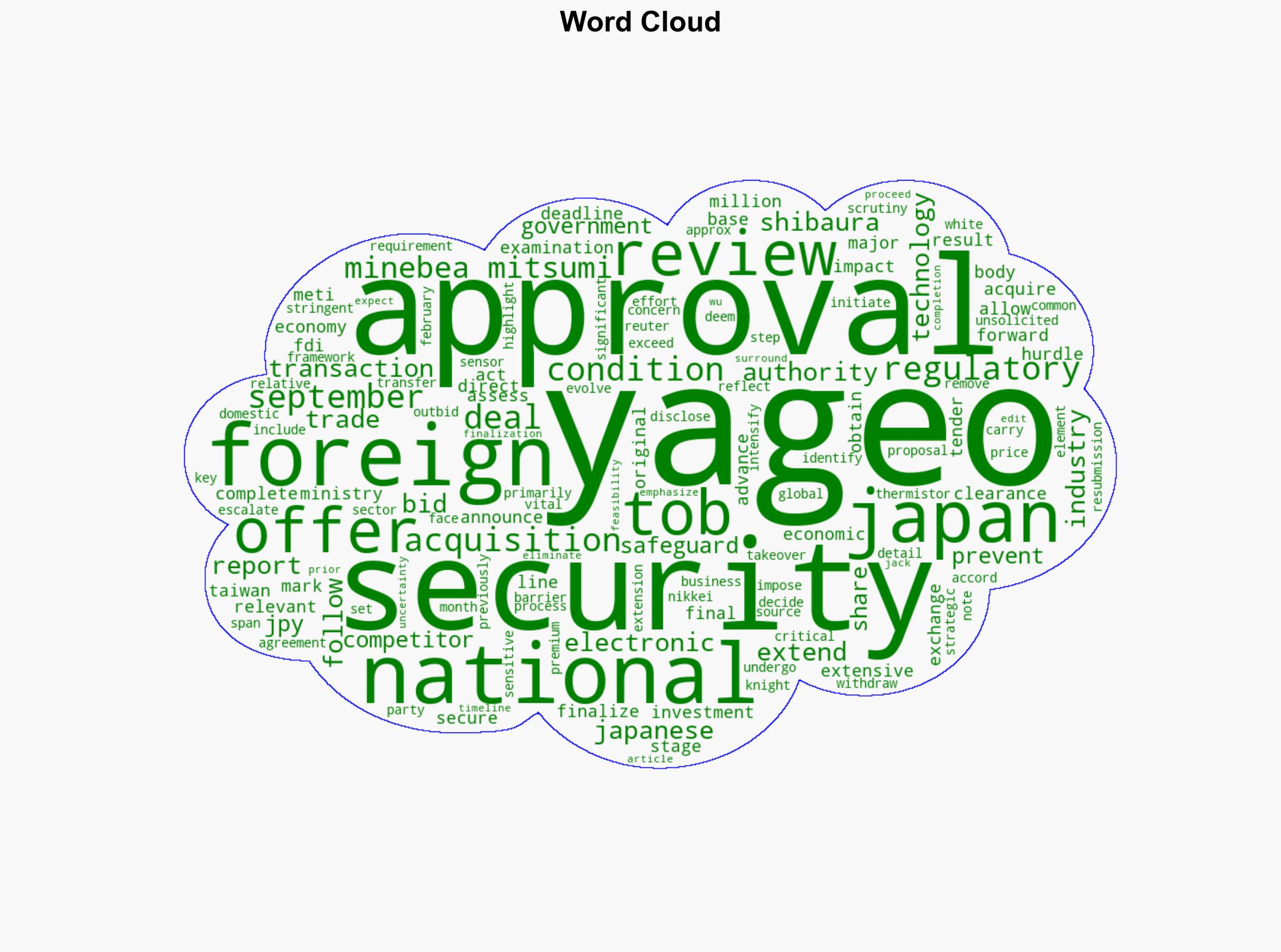 Yageo receives Japanese approval to acquire Shibaura Electronics after national security review - Digitimes - Image 1