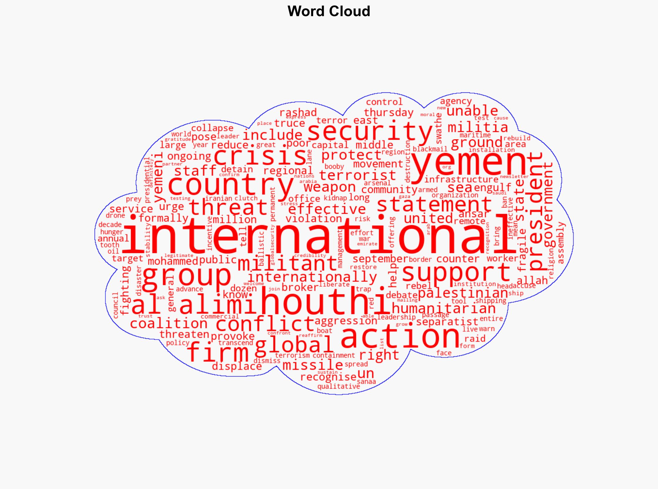 Yemen calls for 'firm international action' to counter global threat posed by Houthis - Globalsecurity.org - Image 1