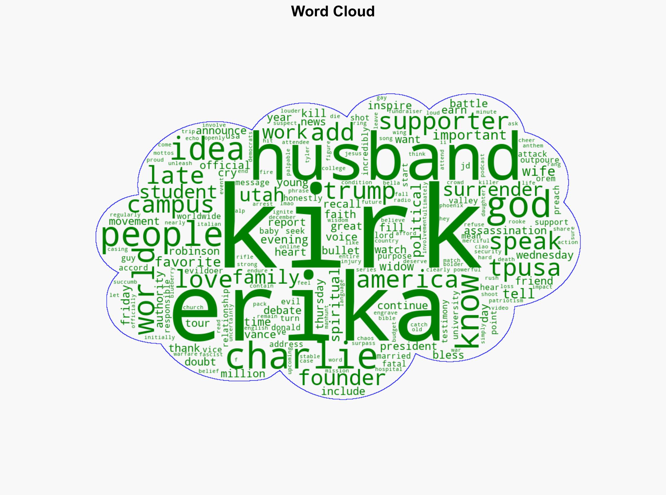 You Have No Idea What You Have Unleashed Erika Kirk Addresses Supporters For First Time Since Kirks Assassination - The Daily Caller - Image 1