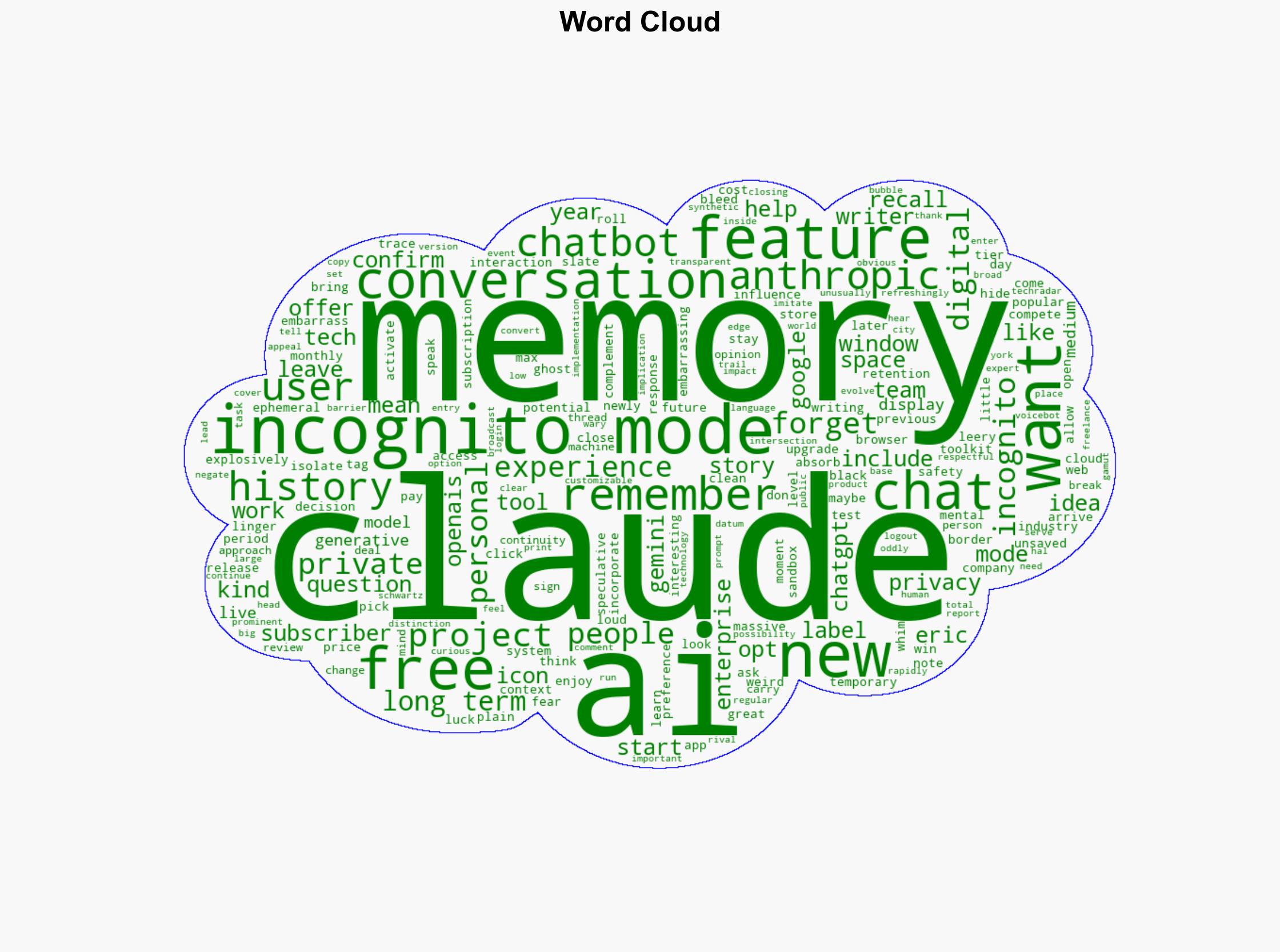 You have to pay Claude to remember you but the AI will forget your conversations for free - TechRadar - Image 1