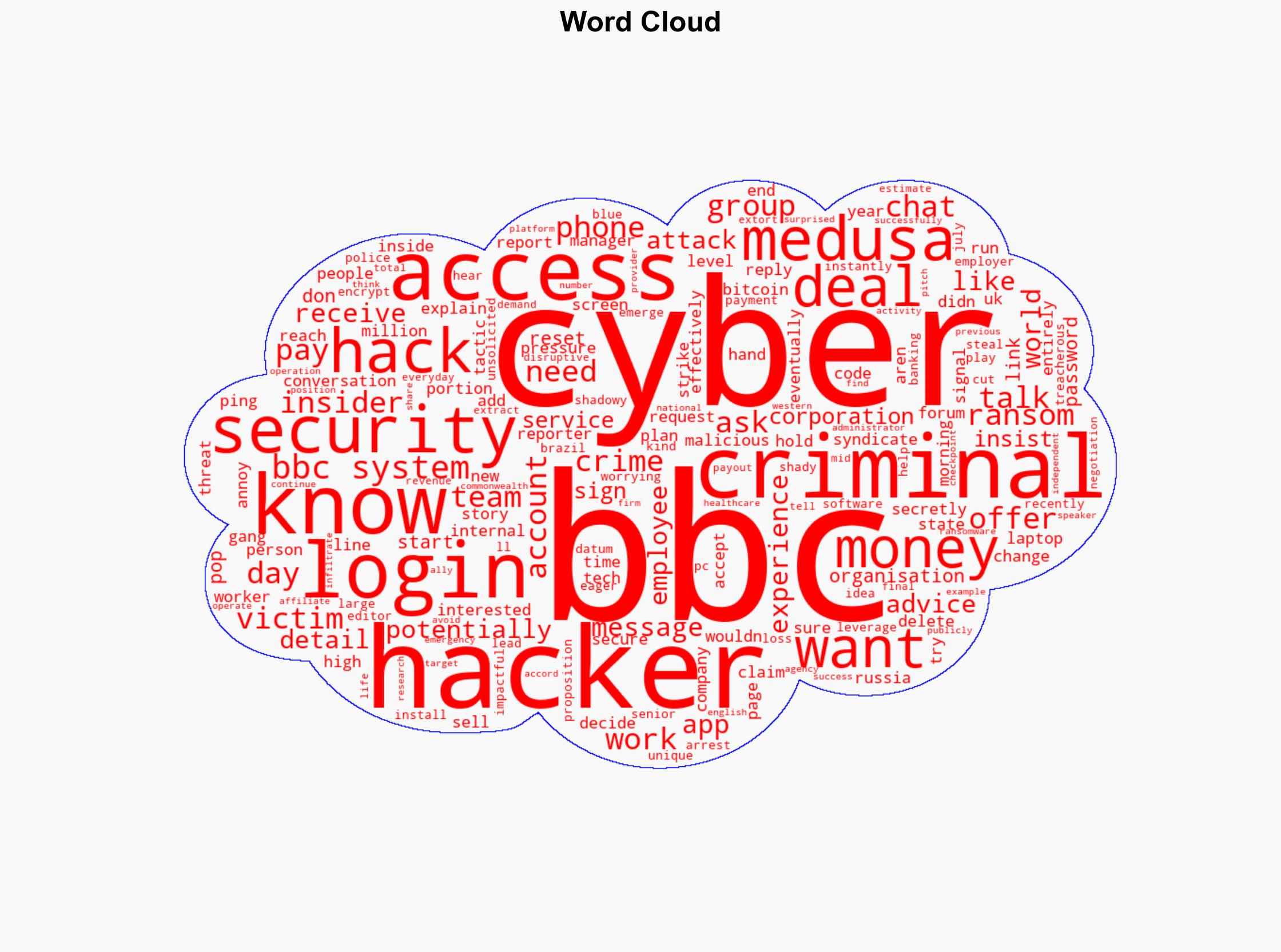 'You'll never need to work again' Criminals offer reporter money to hack BBC - BBC News - Image 1