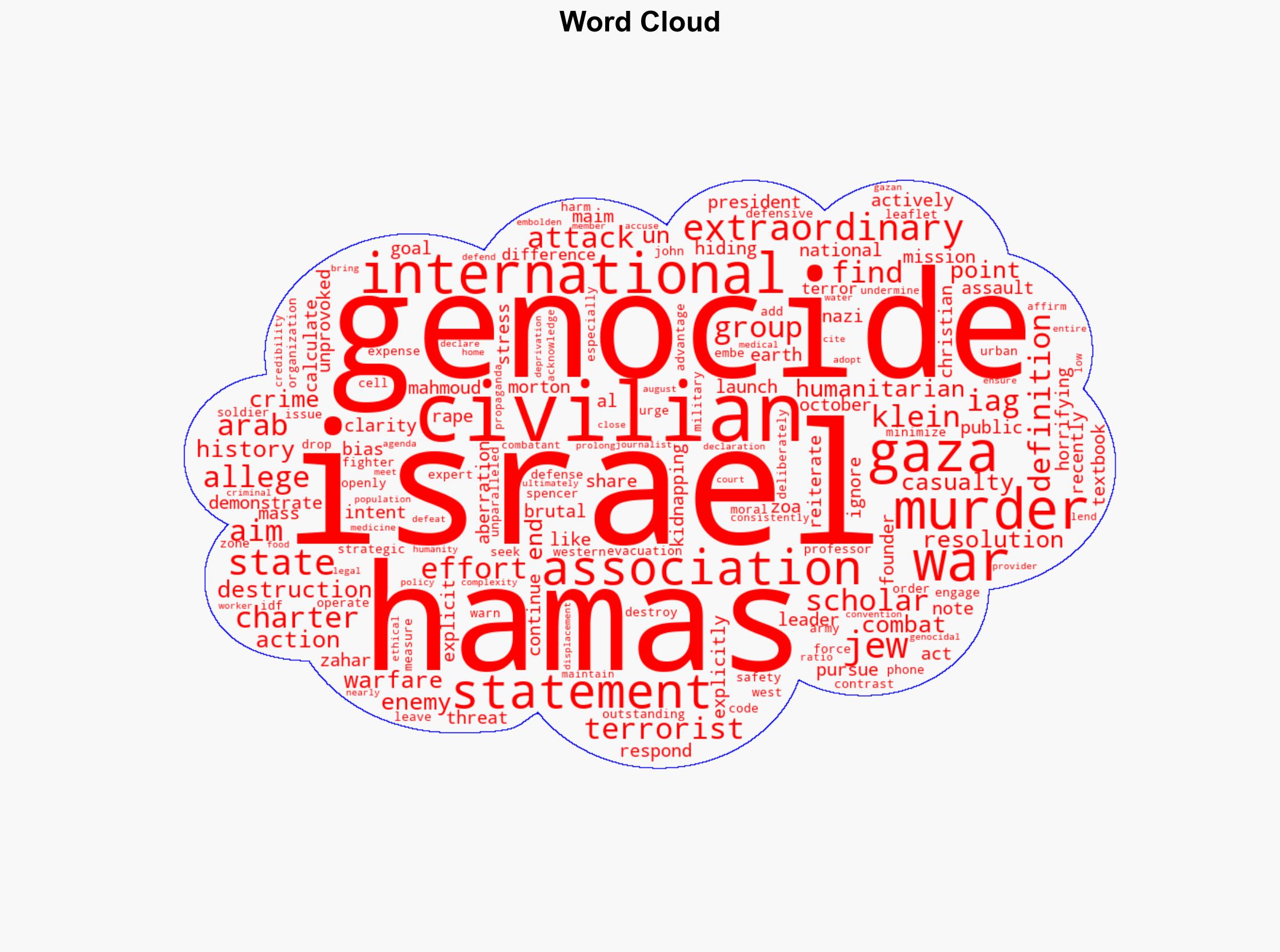 ZOA chief slams IAGS genocide claim against Israel - Israelnationalnews.com - Image 1