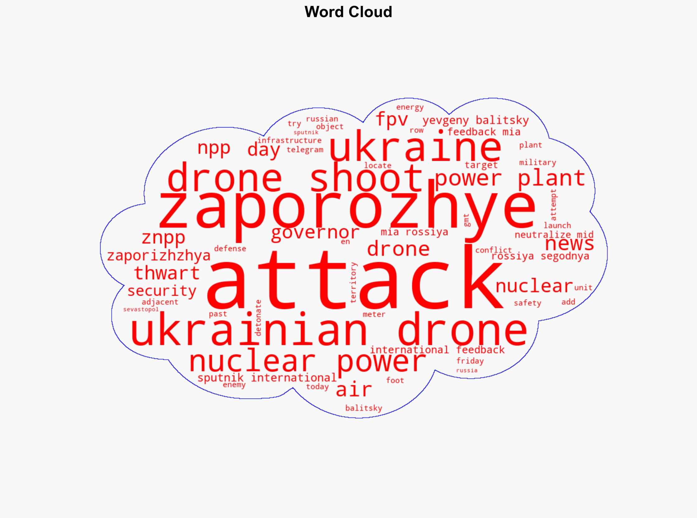 Zaporozhye NPP Targeted Again Ukrainian Drone Neutralized Mid-Air - Sputnikglobe.com - Image 1