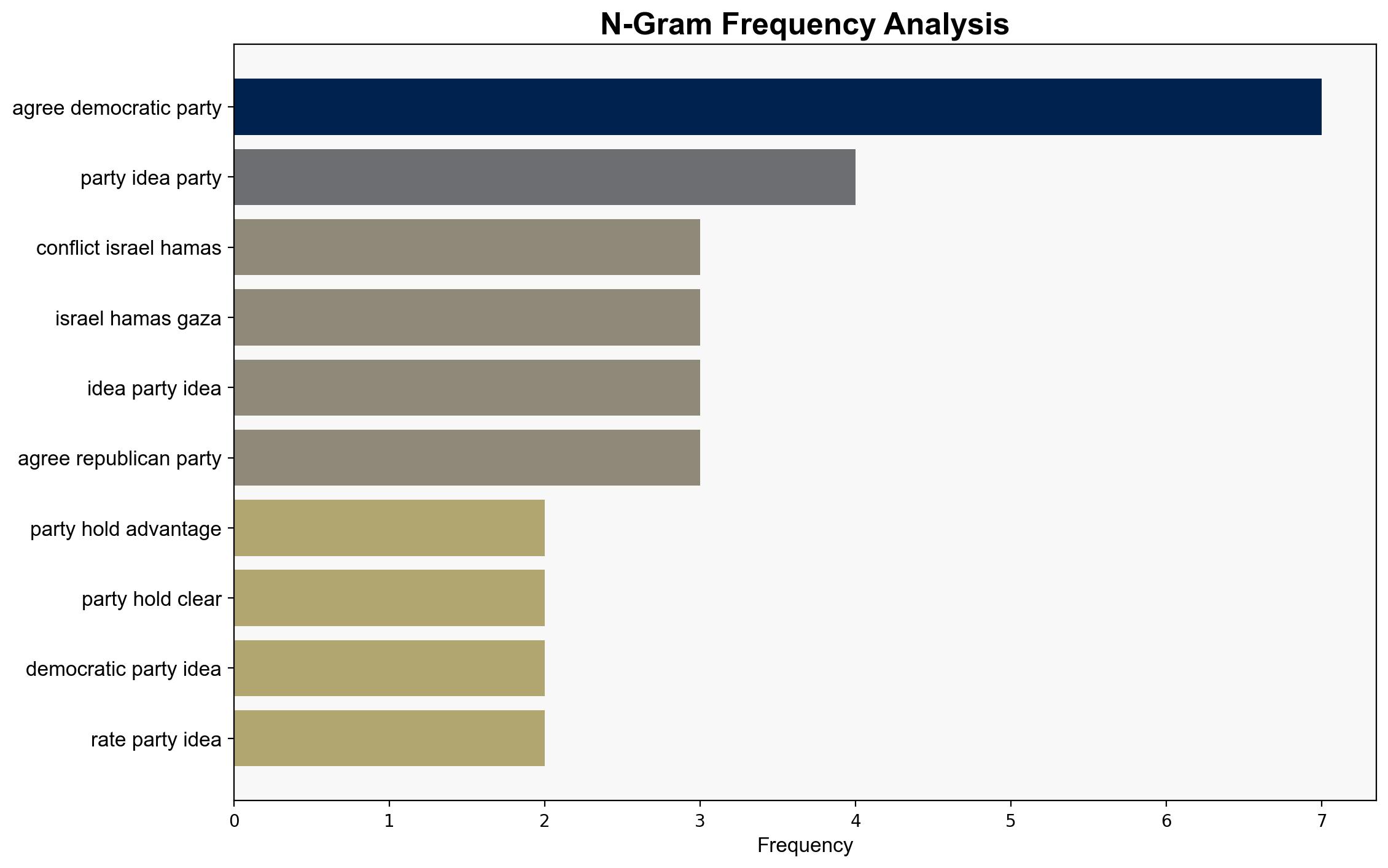 2 How Americans see the parties on key issues - Pew Research Center - Image 4