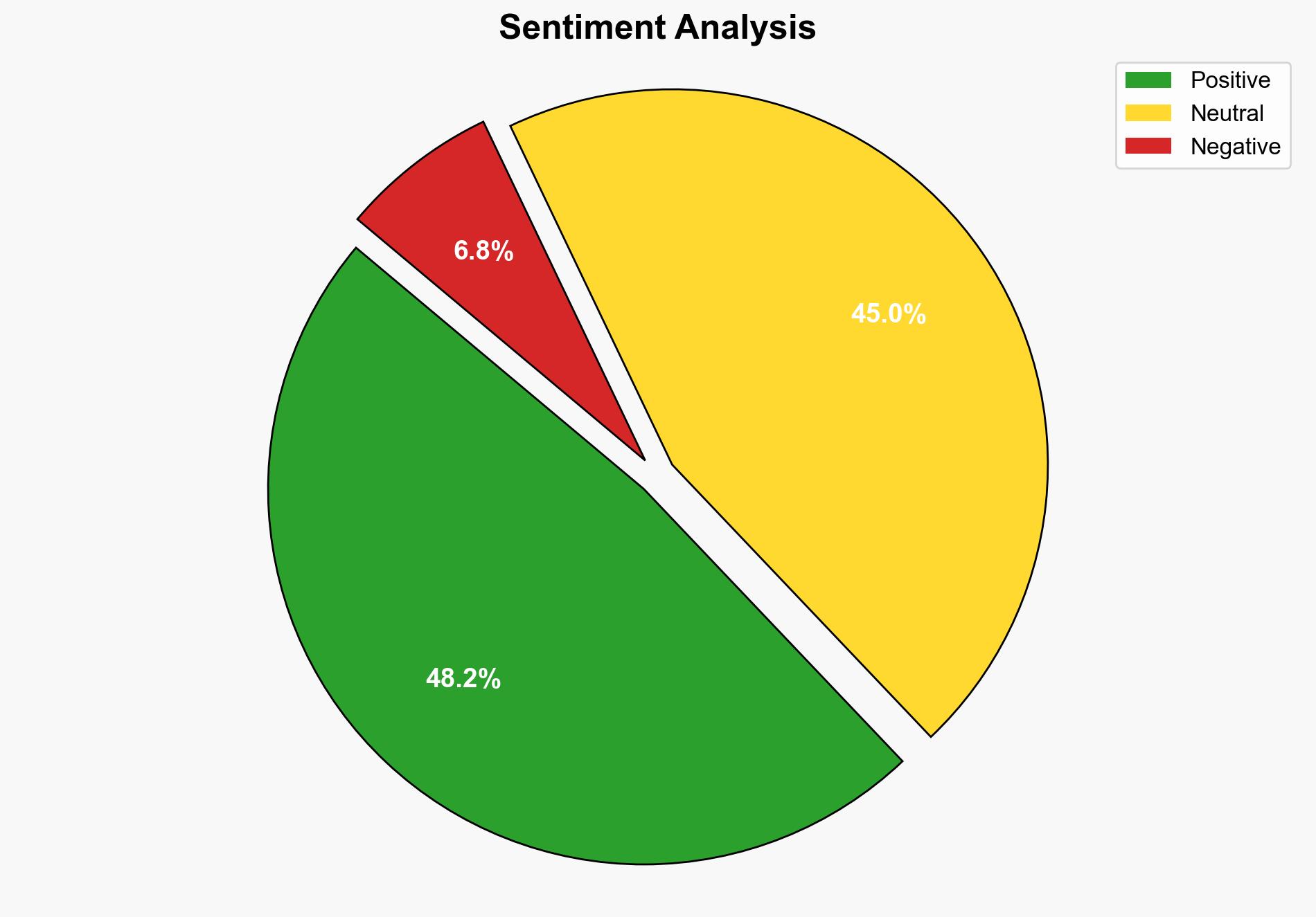 2 How Americans see the parties on key issues - Pew Research Center - Image 2