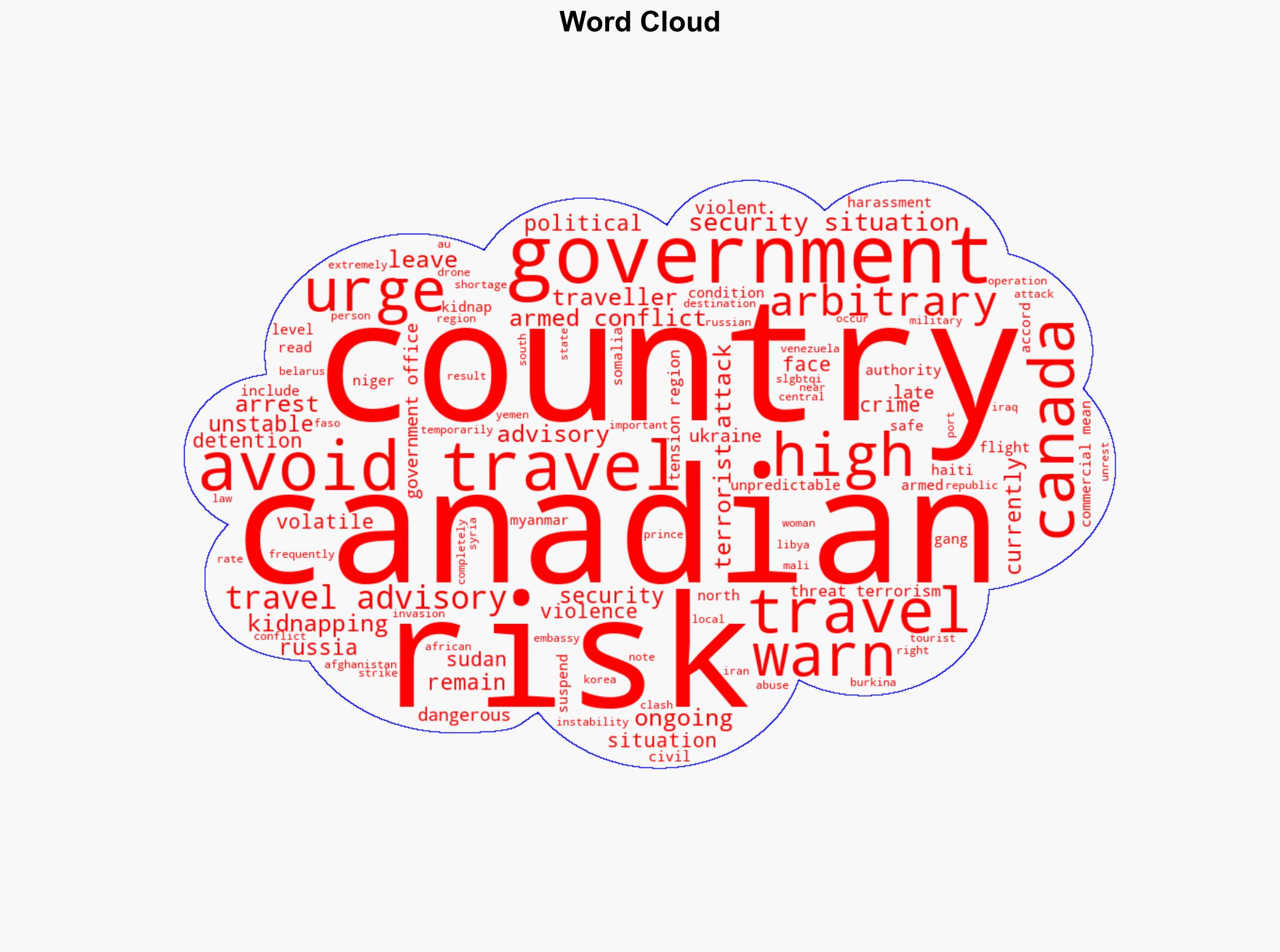 20 countries the Canadian government really doesn't want you to travel to - Daily Hive - Image 1