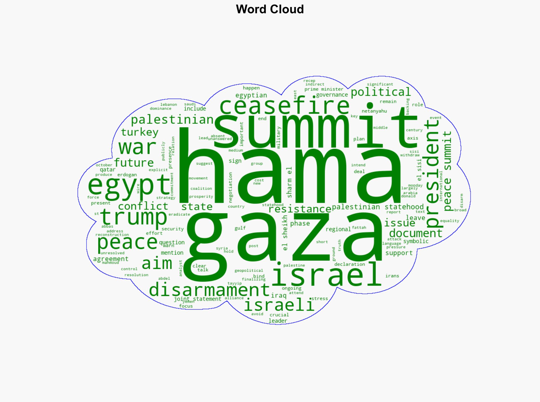 2025 Gaza Peace Summit A Show Without Substance - Activistpost.com - Image 1