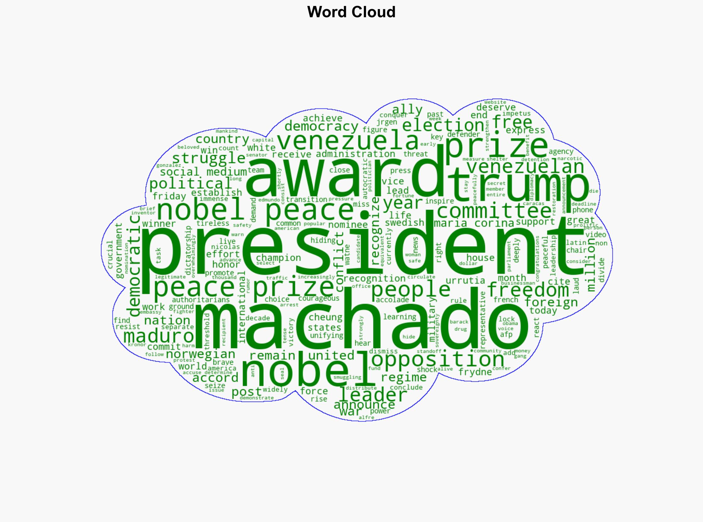 2025 Nobel Peace Prize awarded to Venezuela's Maria Corina Machado - CBS News - Image 1