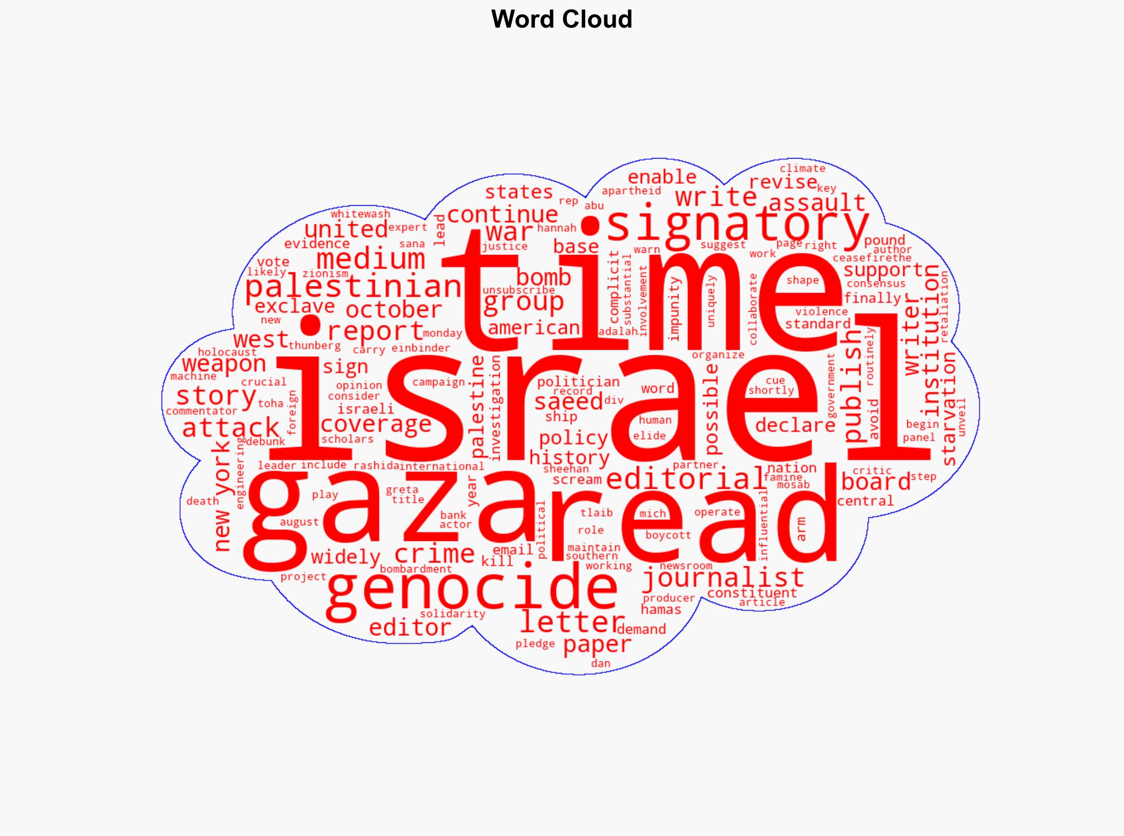 300 Writers Boycott NYT Opinion Pages Over 'Shameful' Anti-Palestinian Gaza Coverage - Common Dreams - Image 1