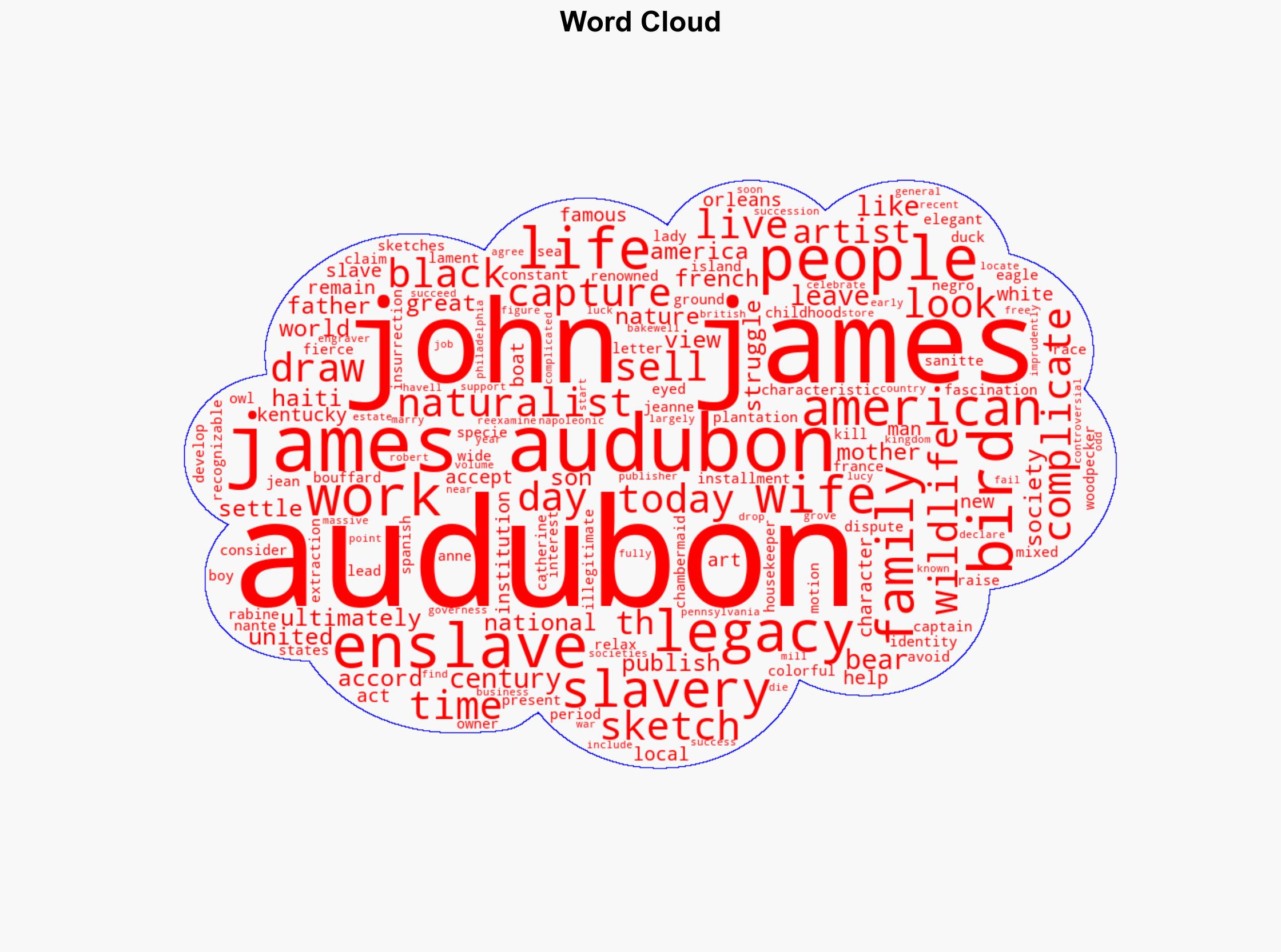 33 Breathtaking Illustrations Of Americas Birds By John James Audubon - Allthatsinteresting.com - Image 1