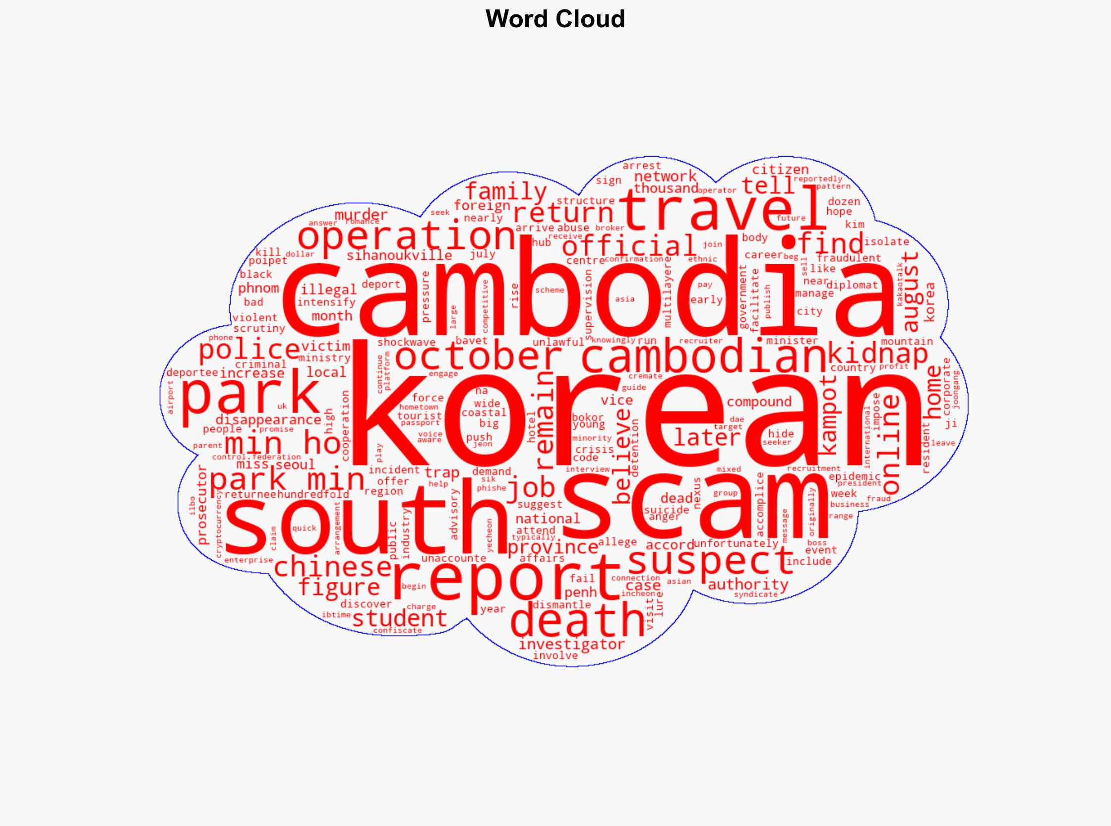 330 Koreans Kidnapped How Cambodia Job Scams Killed Student Park Min-ho - International Business Times - Image 1