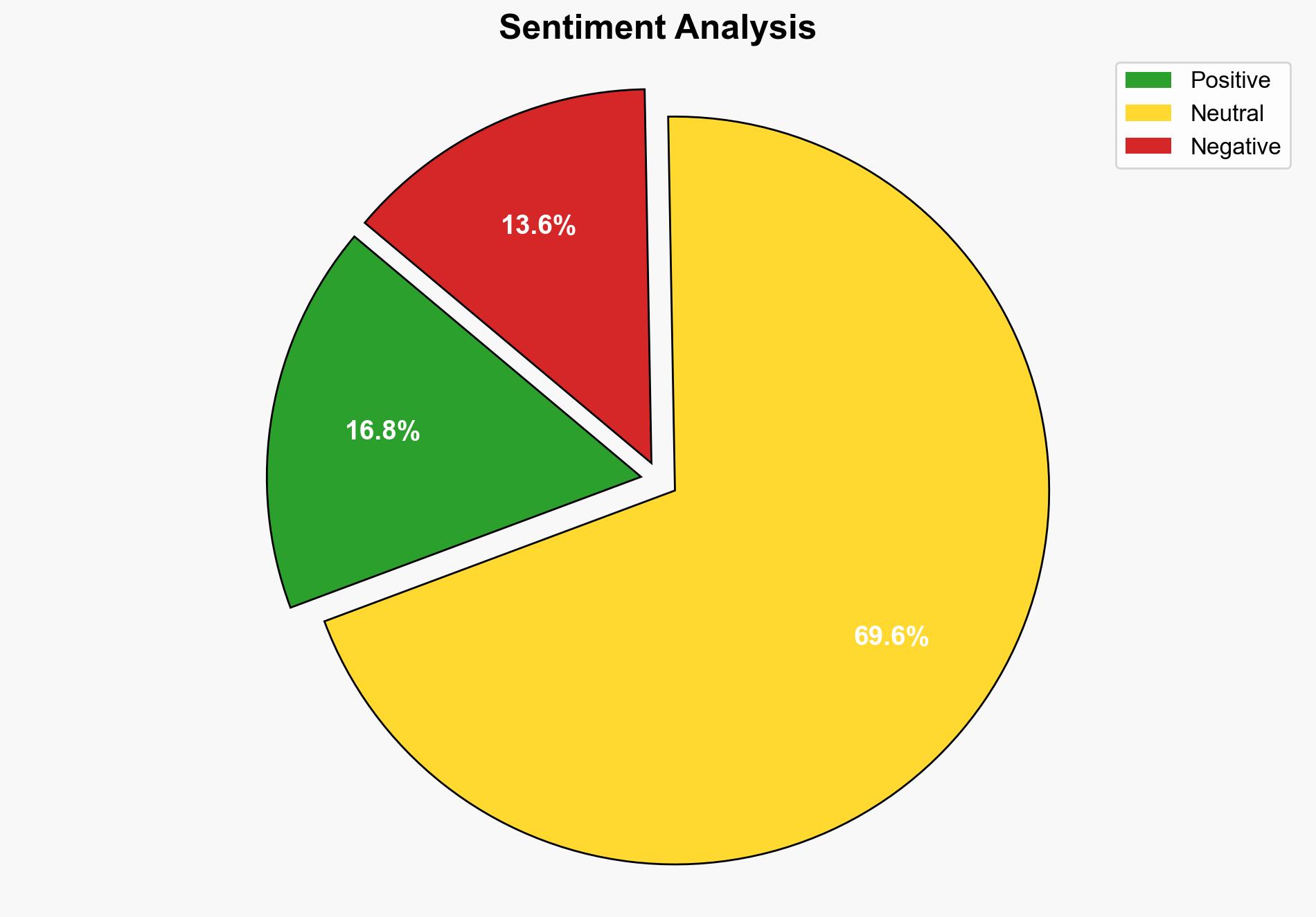 5 Things to Know About the Minneapolis Mayors Race - Daily Signal - Image 2