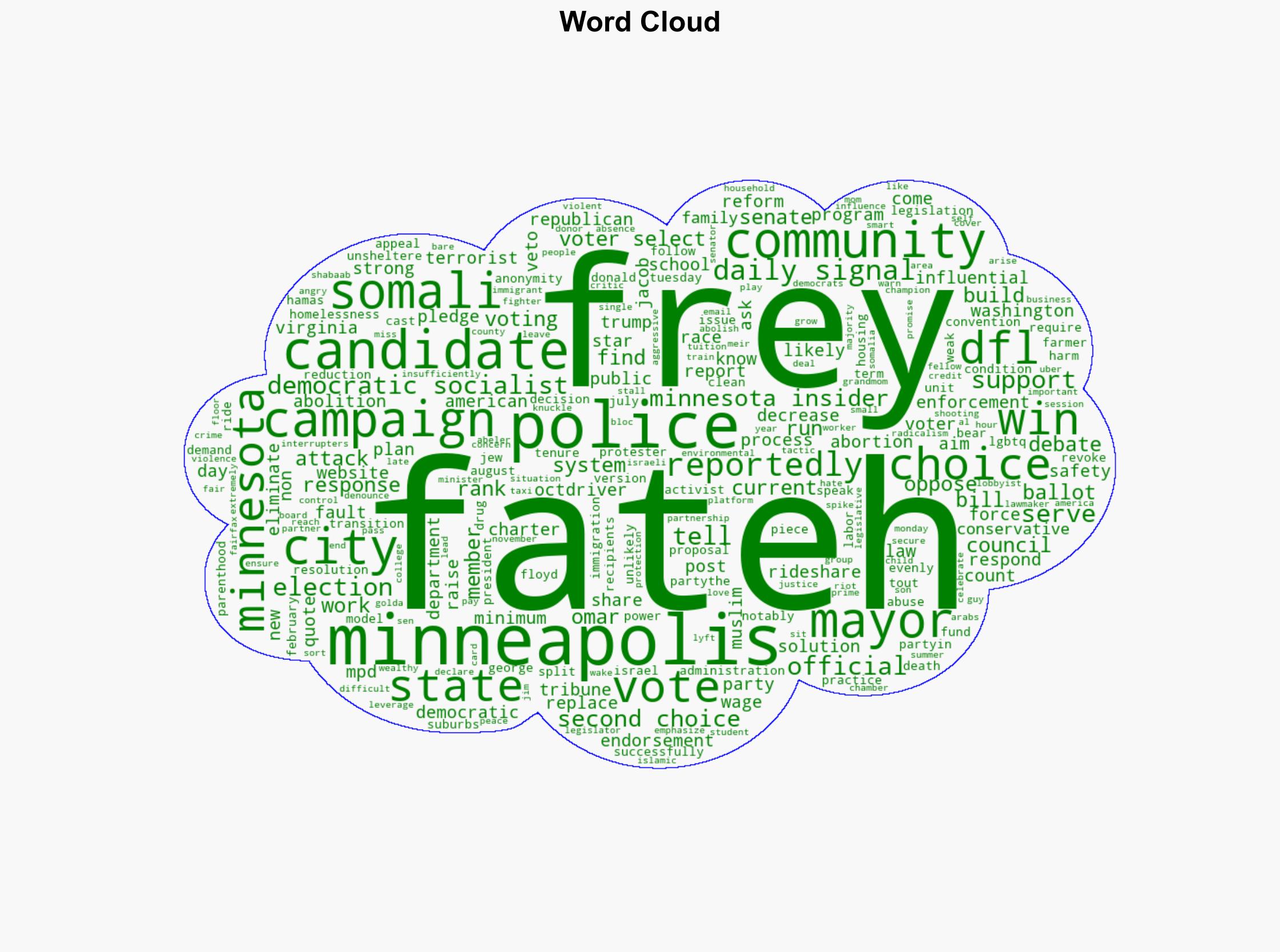 5 Things to Know About the Minneapolis Mayors Race - Daily Signal - Image 1