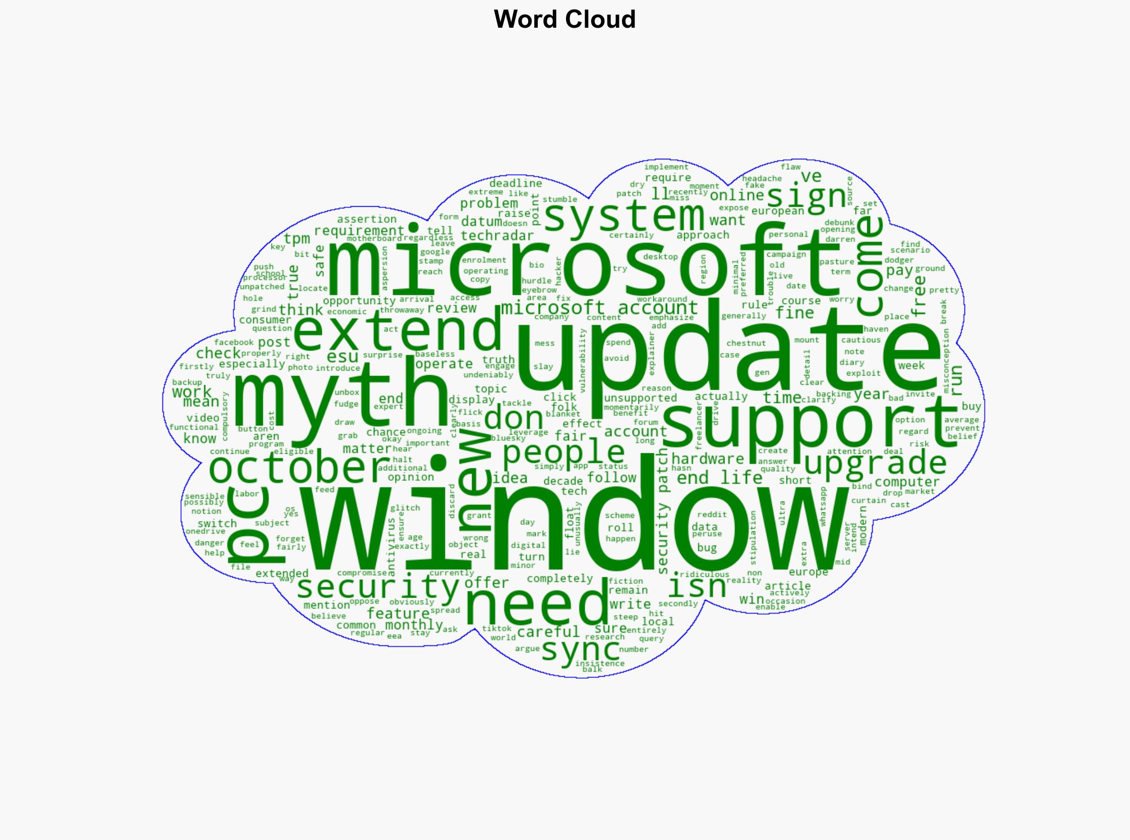 5 myths about Windows 10 End of Life you need to know of - TechRadar - Image 1
