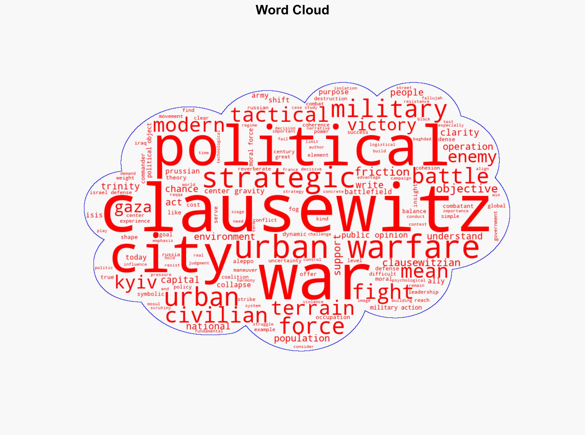 A Clausewitzian Lens on Modern Urban Warfare - Westpoint.edu - Image 1