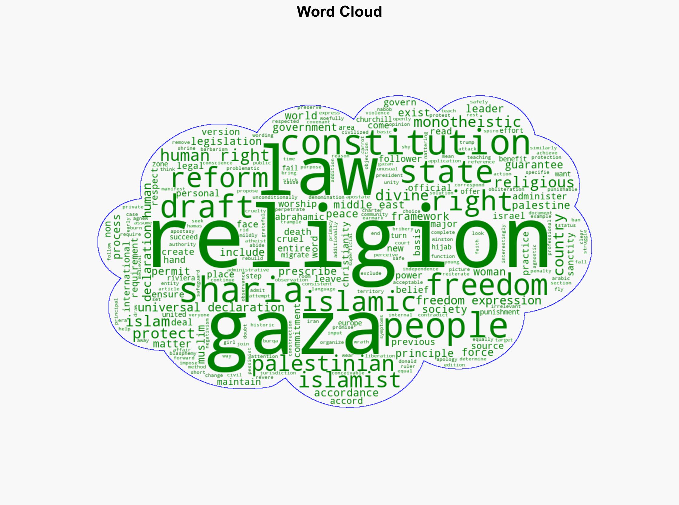 A Constitution for Gaza - Israelnationalnews.com - Image 1