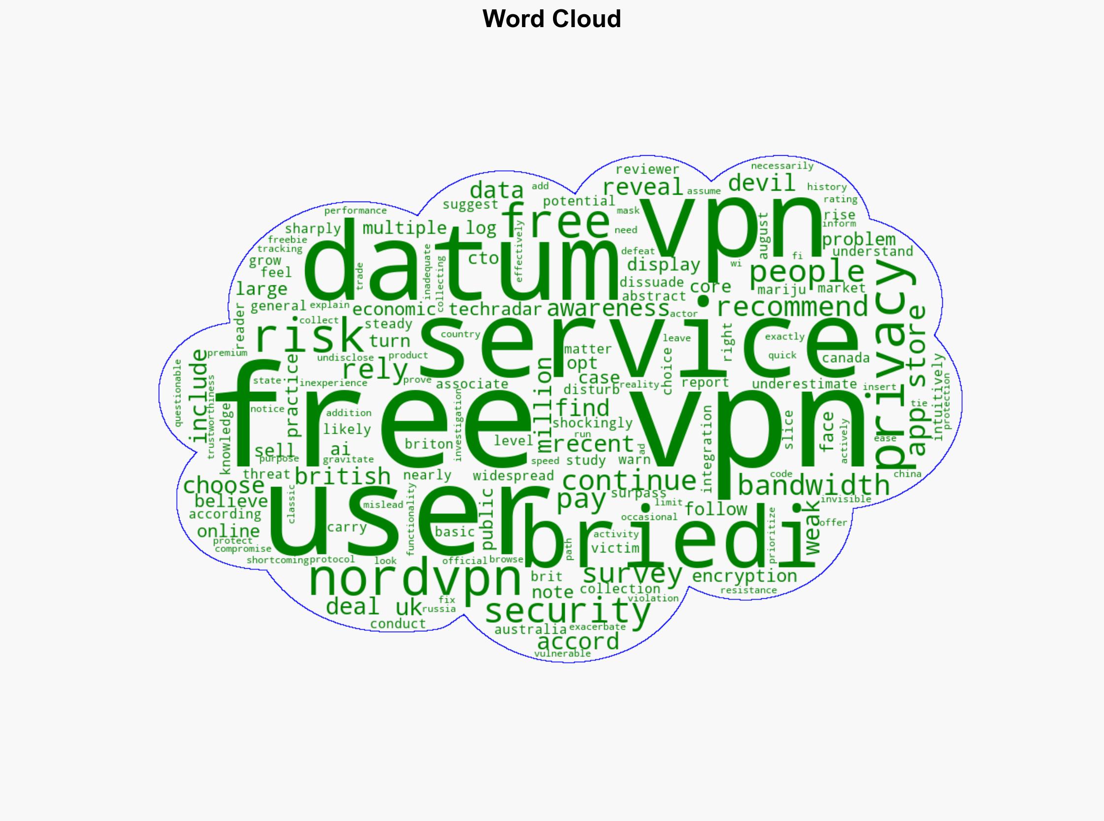 A Deal with the Devil Free VPNs still widespread across the UK - TechRadar - Image 1