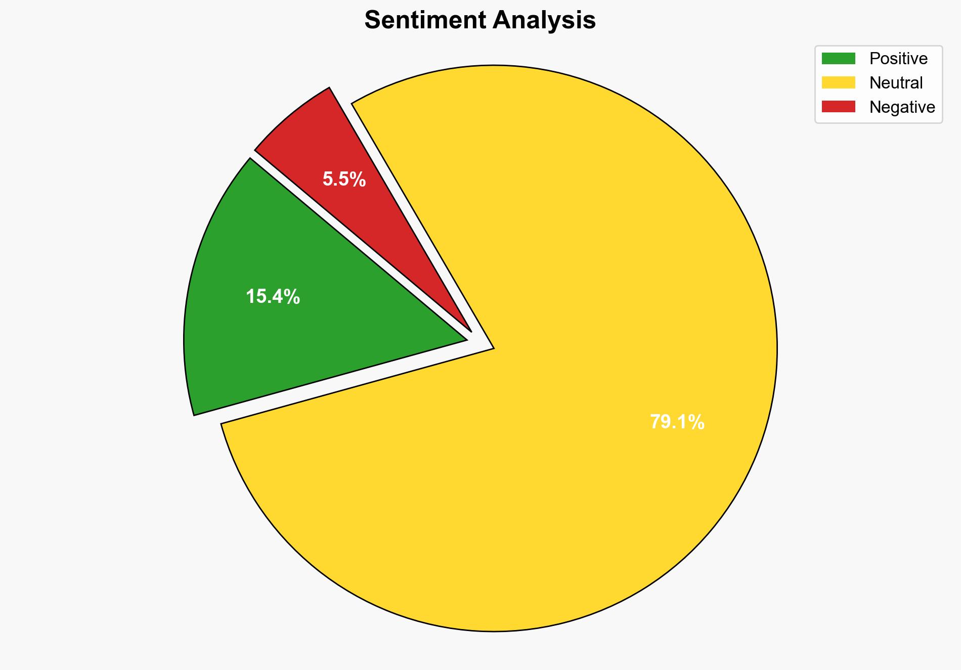 A Fight Over Big Techs Emissions Has the Greenhouse Gas Protocol Caught in the Crossfire - Wired - Image 2