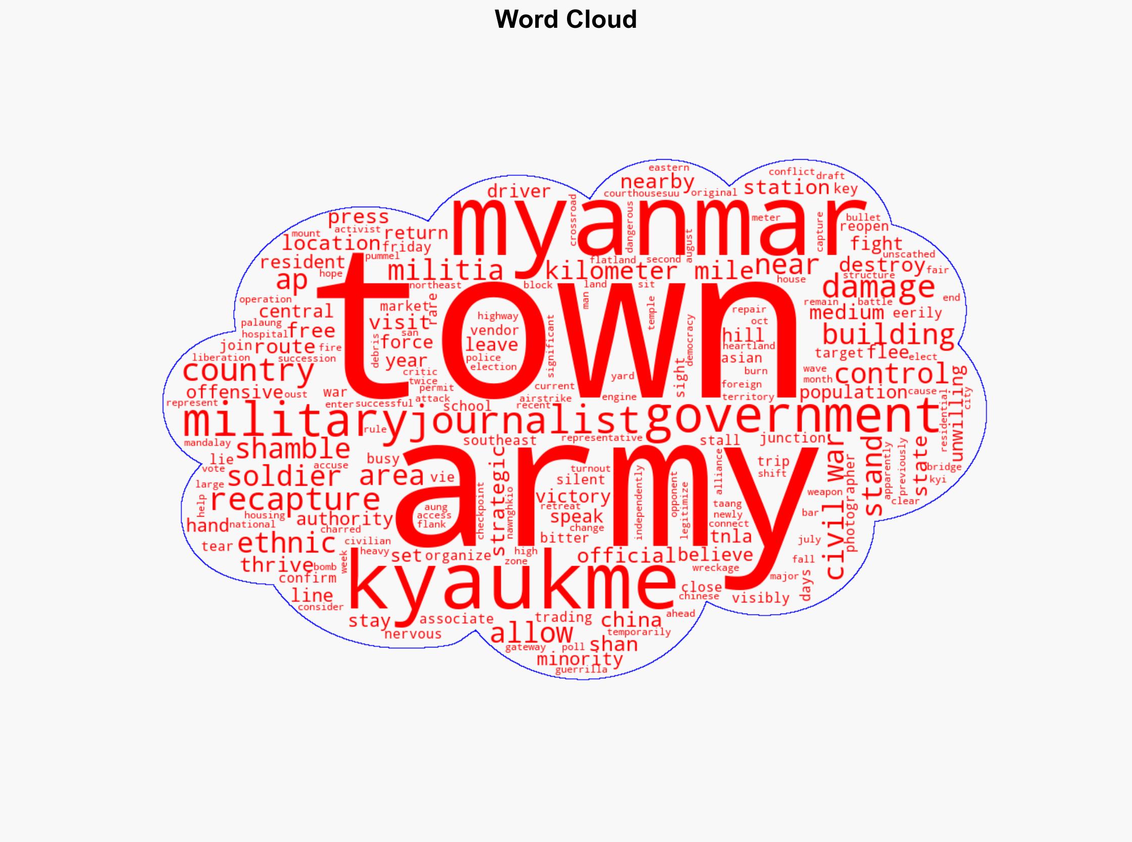 A Myanmar town lies in shambles as both sides in civil war vie for control - ABC News - Image 1