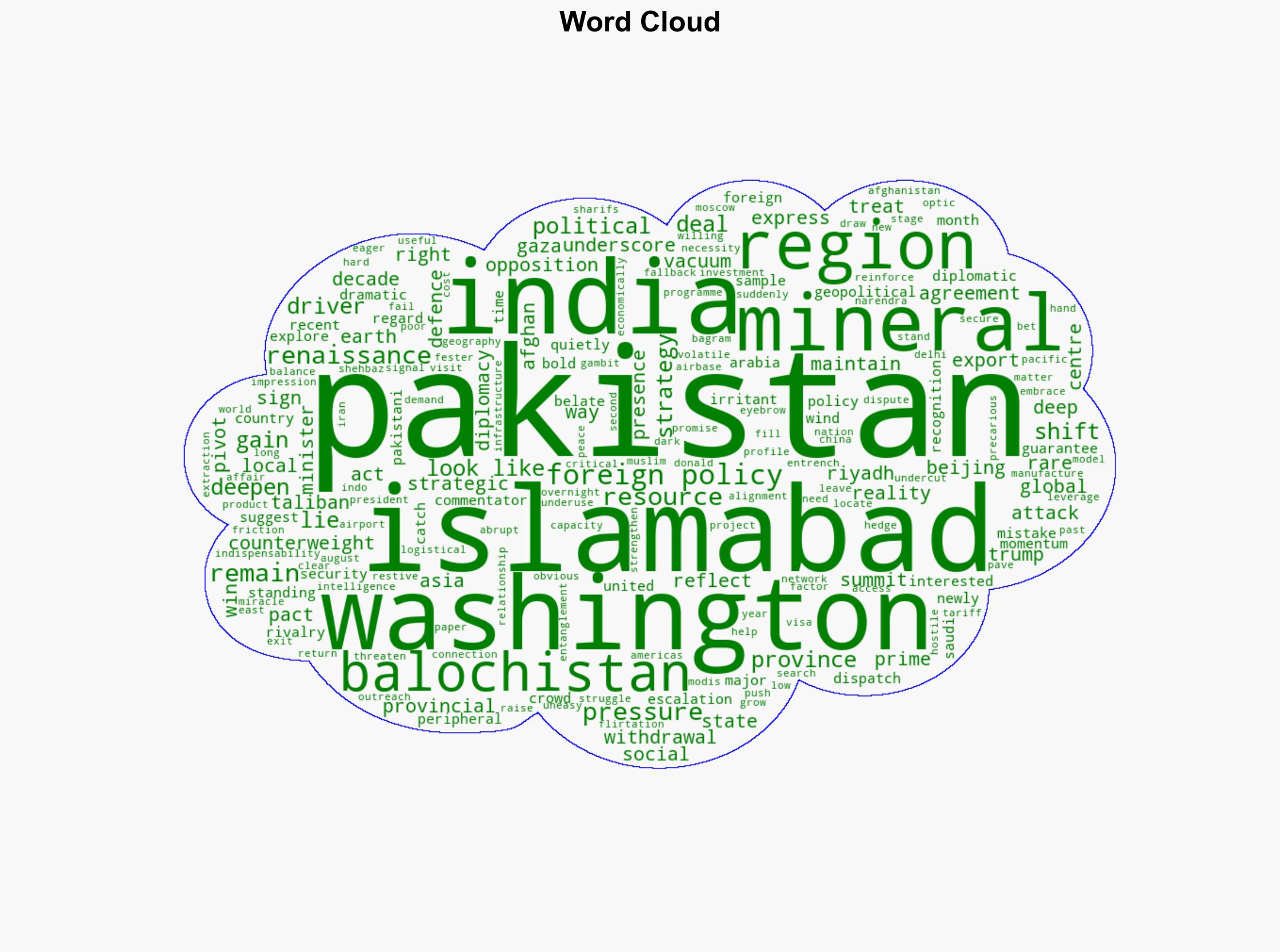 A Pakistan foreign policy renaissance Not quite - Al Jazeera English - Image 1