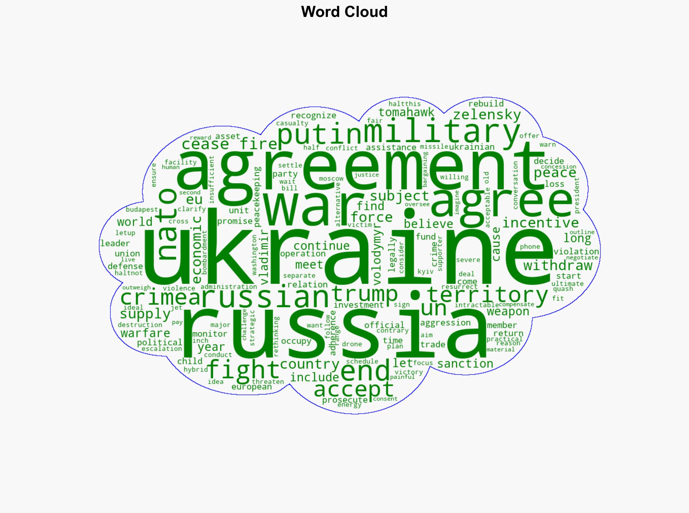 A Plan for Halting the Ukraine War - CounterPunch - Image 1