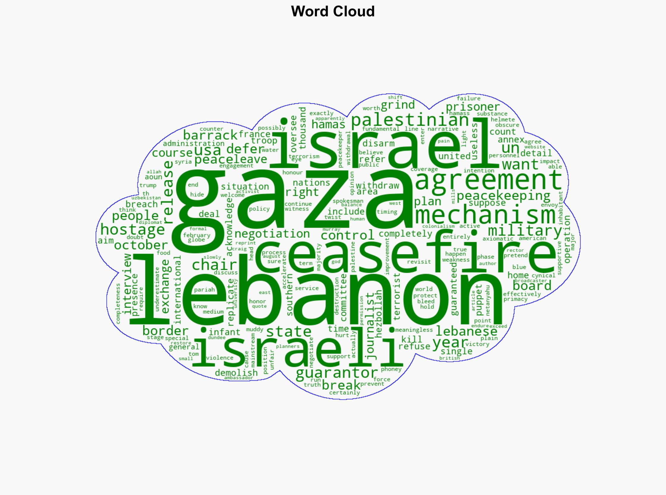 A Warning from Lebanon - Antiwar.com - Image 1