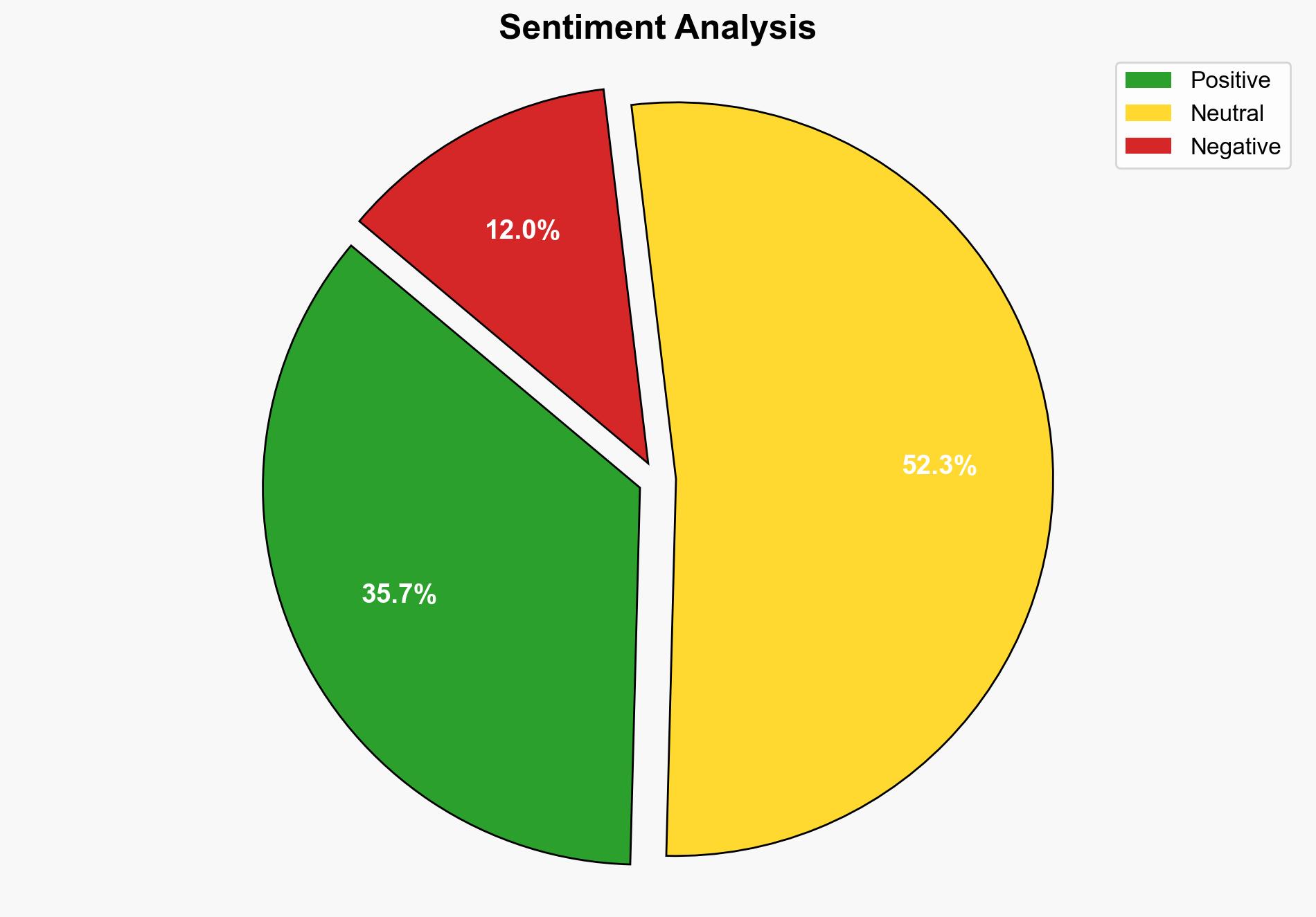 A Year Ahead of the Midterms Americans Dim Views of Both Parties - Pew Research Center - Image 2