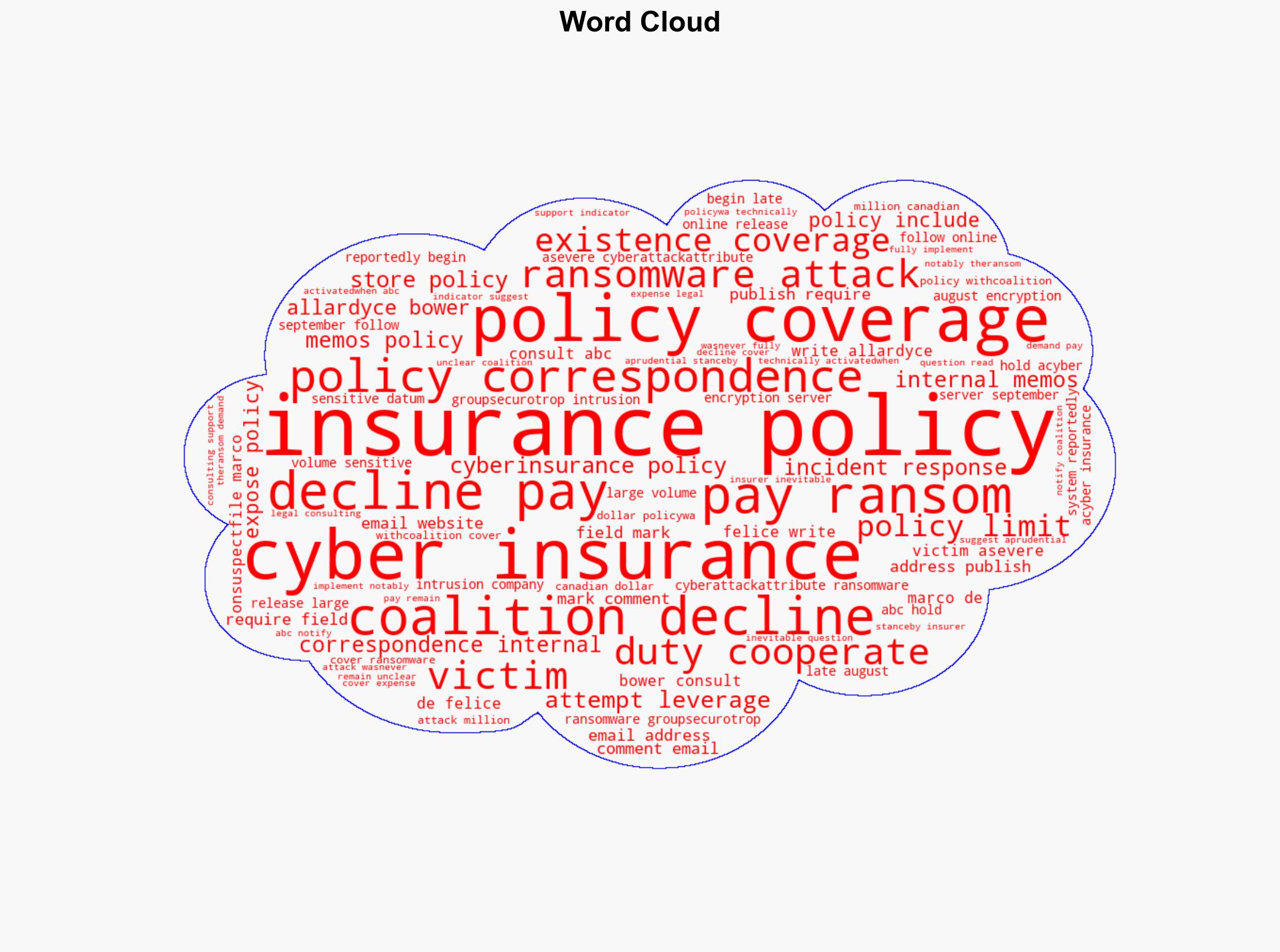 A businesss cyber insurance policy included ransom coverage but when they needed it the insurer refused to pay Why - Databreaches.net - Image 1