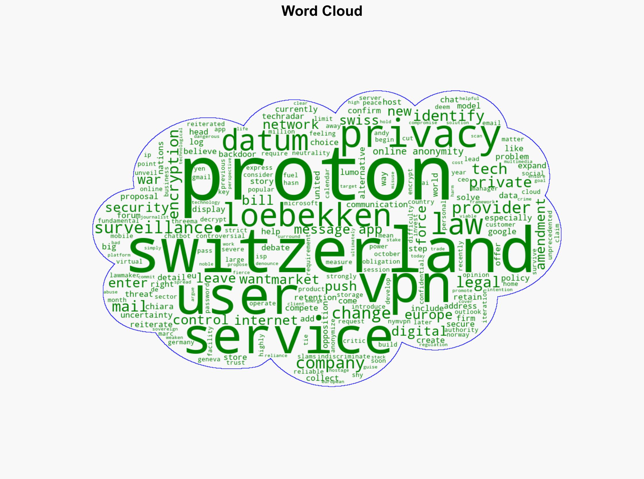 A first step in Europe Proton slams Switzerland's new surveillance bill at the United Nations Forum - TechRadar - Image 1
