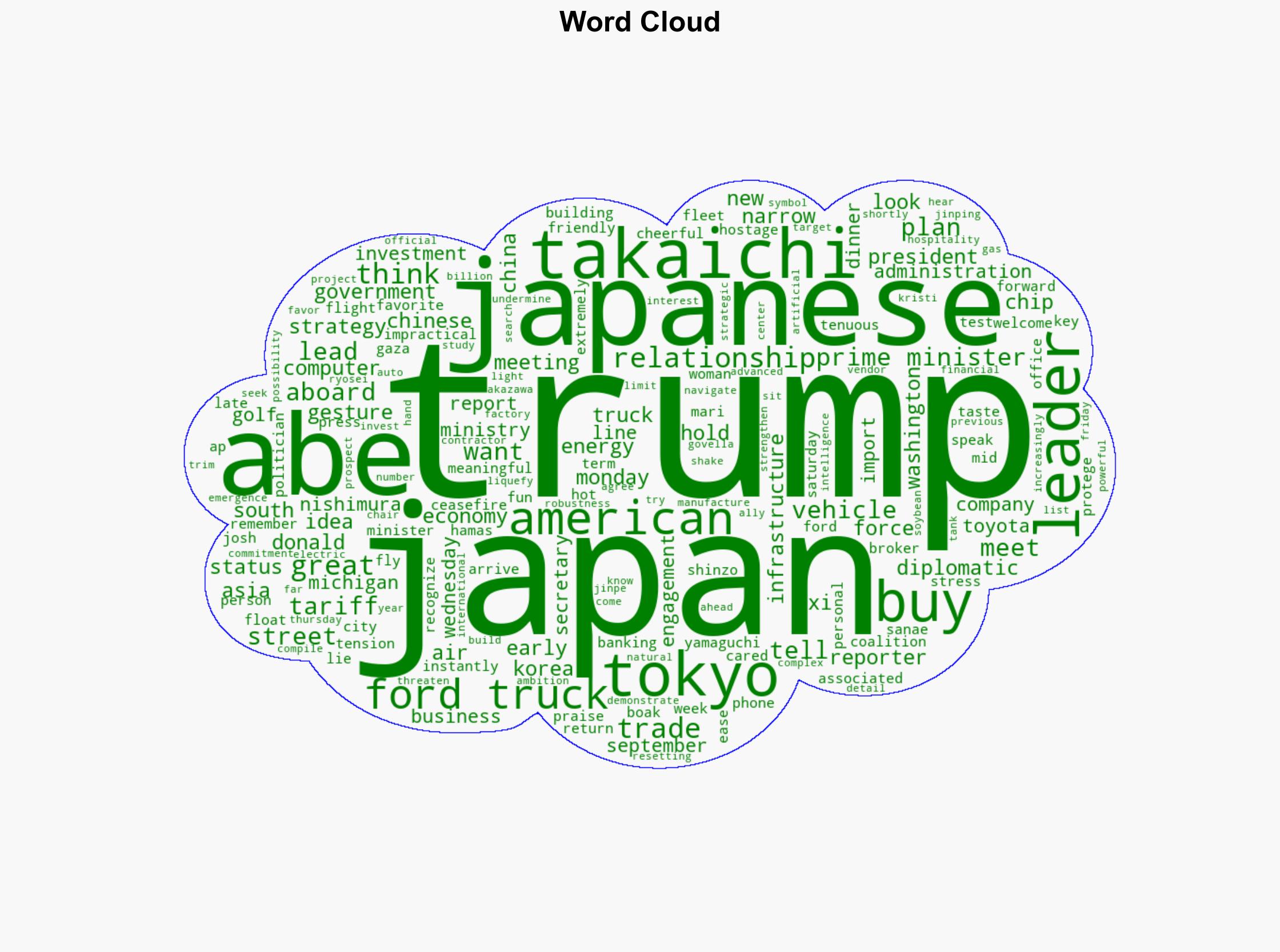 A fleet of Ford F-150 trucks could be key to Japans new leader connecting with Trump - mlive.com - Image 1