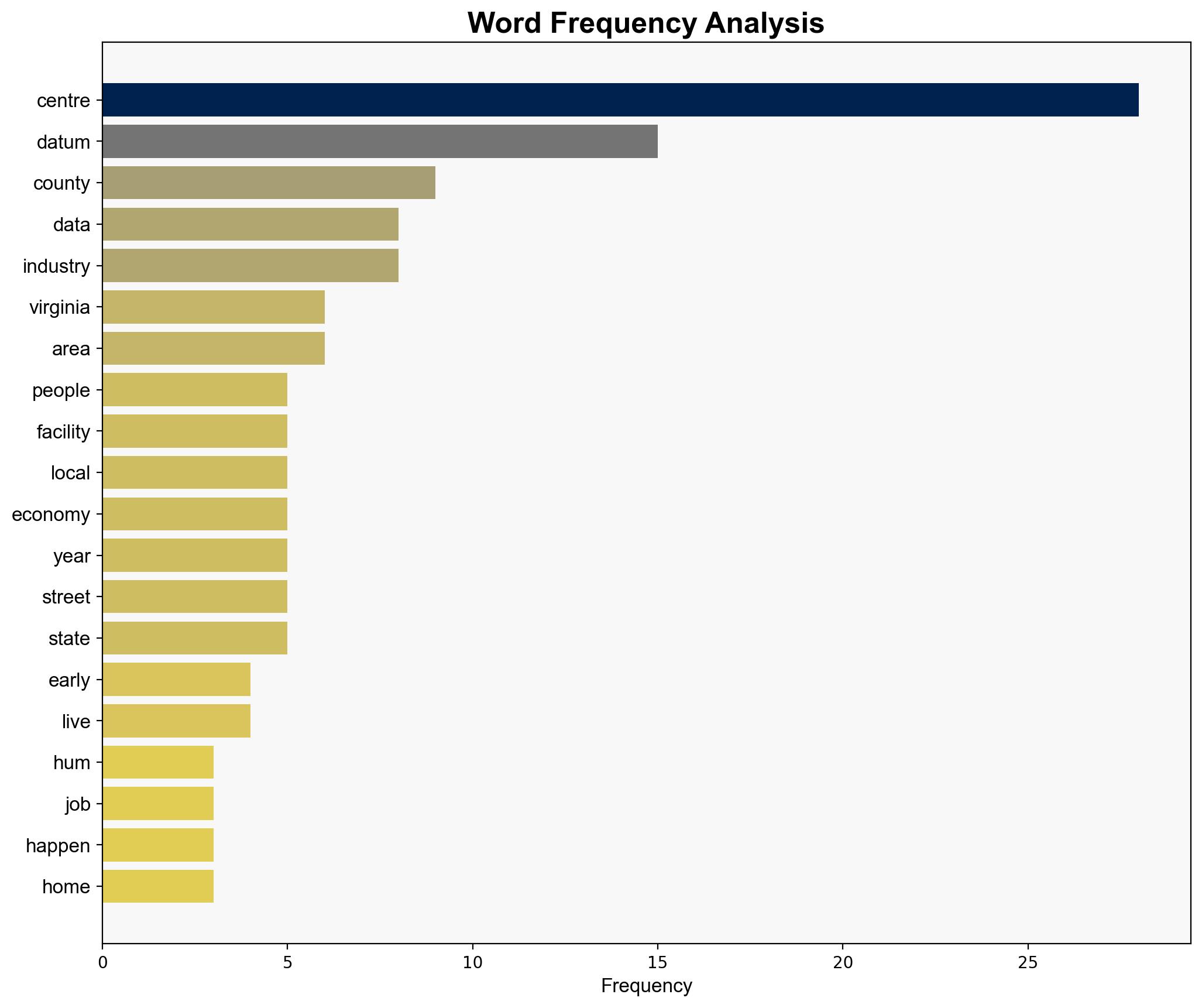 A humming annoyance or jobs boom Life next to 199 data centres - BBC News - Image 3