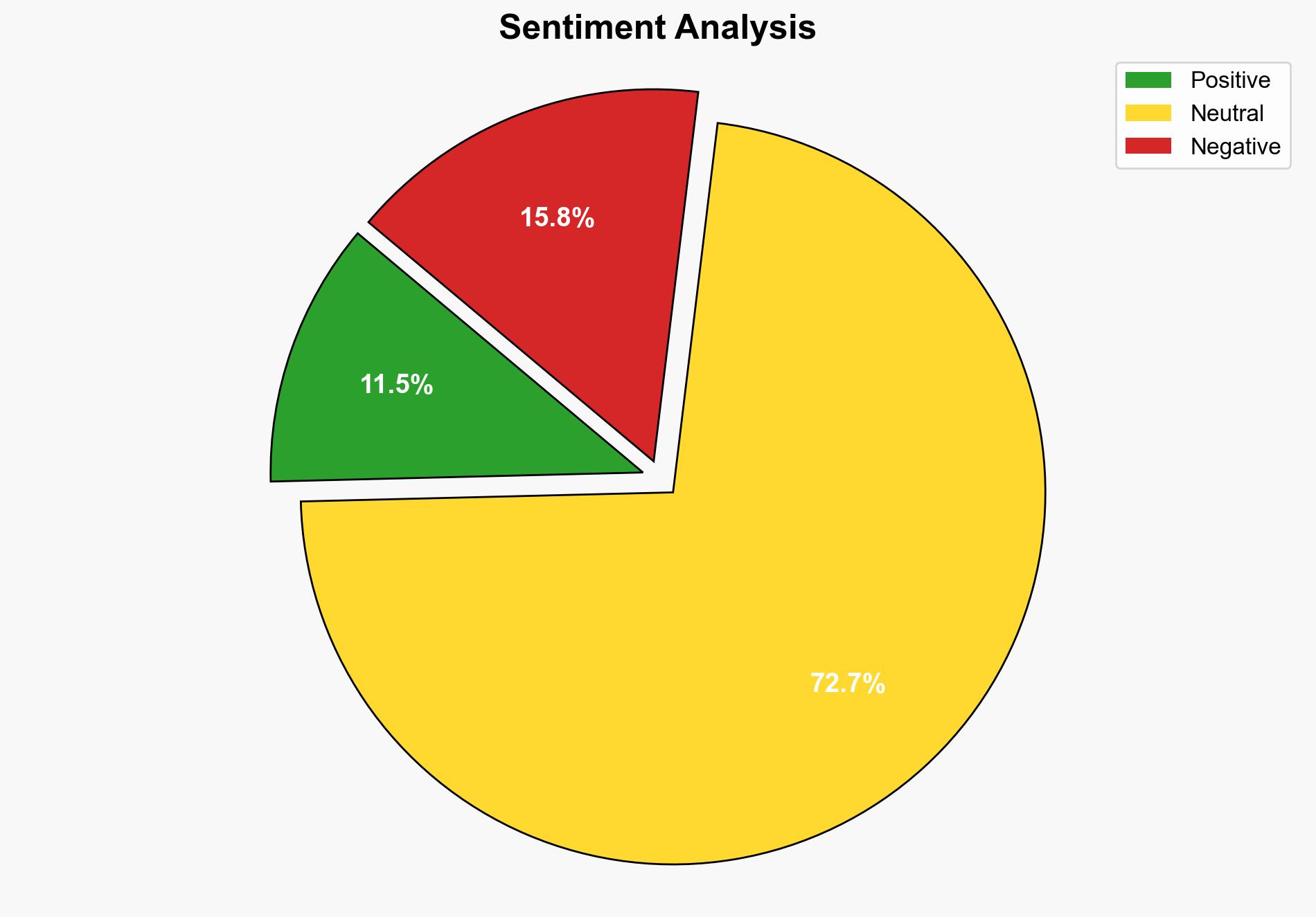 A little experiment Maintain SNAP pause for 30 days to see how drastically foreign shipments drop - Americanthinker.com - Image 2
