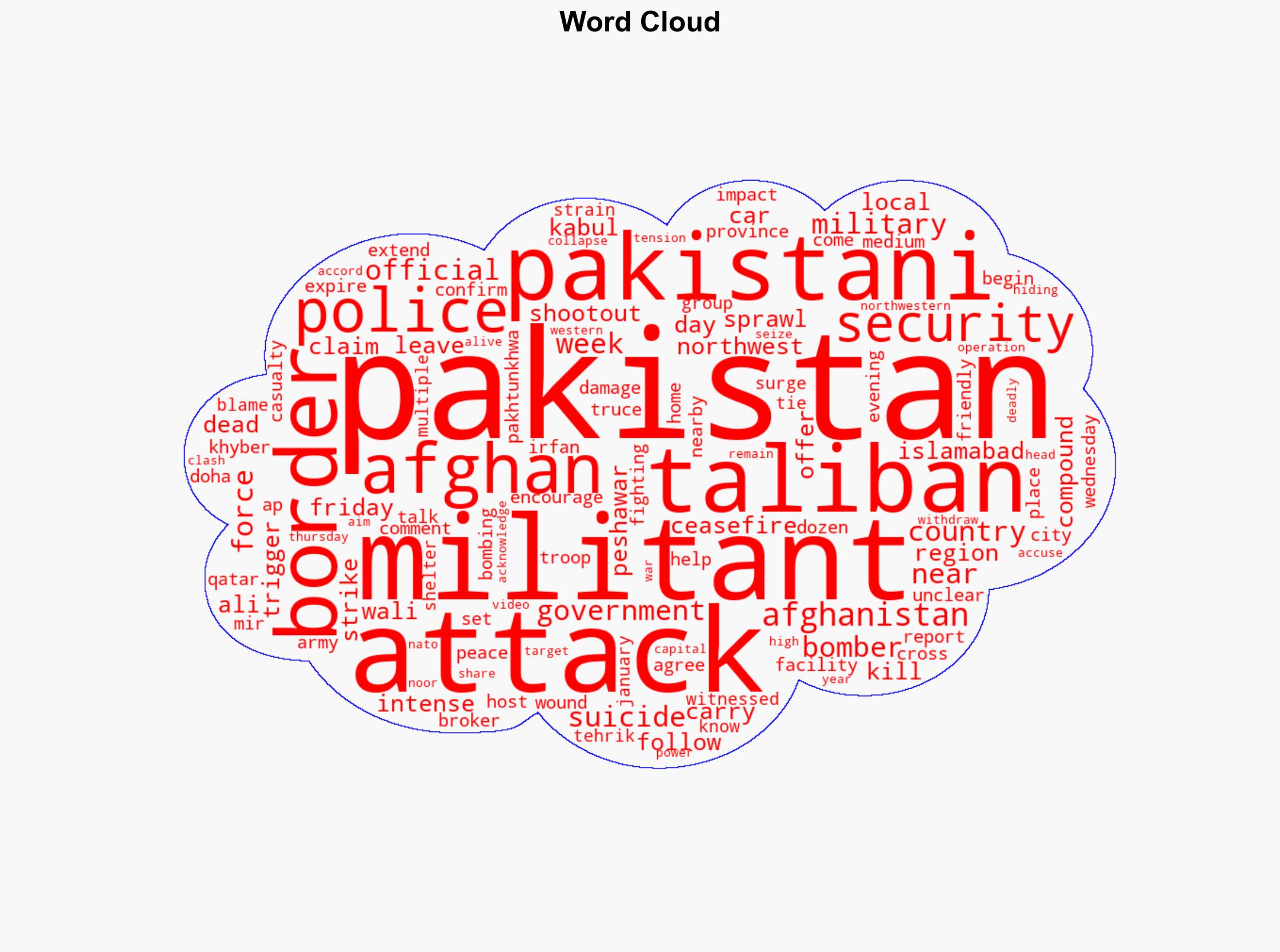 A suicide bomber and militants attack a Pakistani army facility near Afghan border - ABC News - Image 1