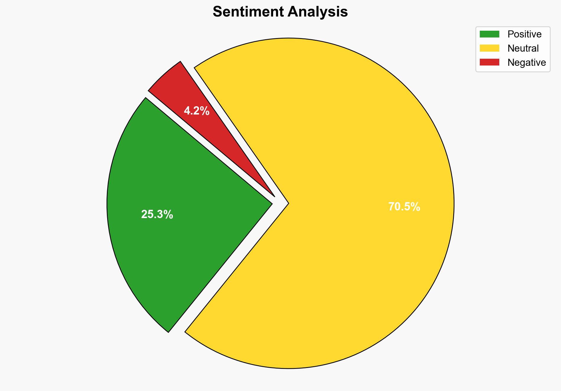 AFRICOM Deputy Commander Visits Libya announces Libyan participation in Exercise Flintlock 2026 - Globalsecurity.org - Image 2