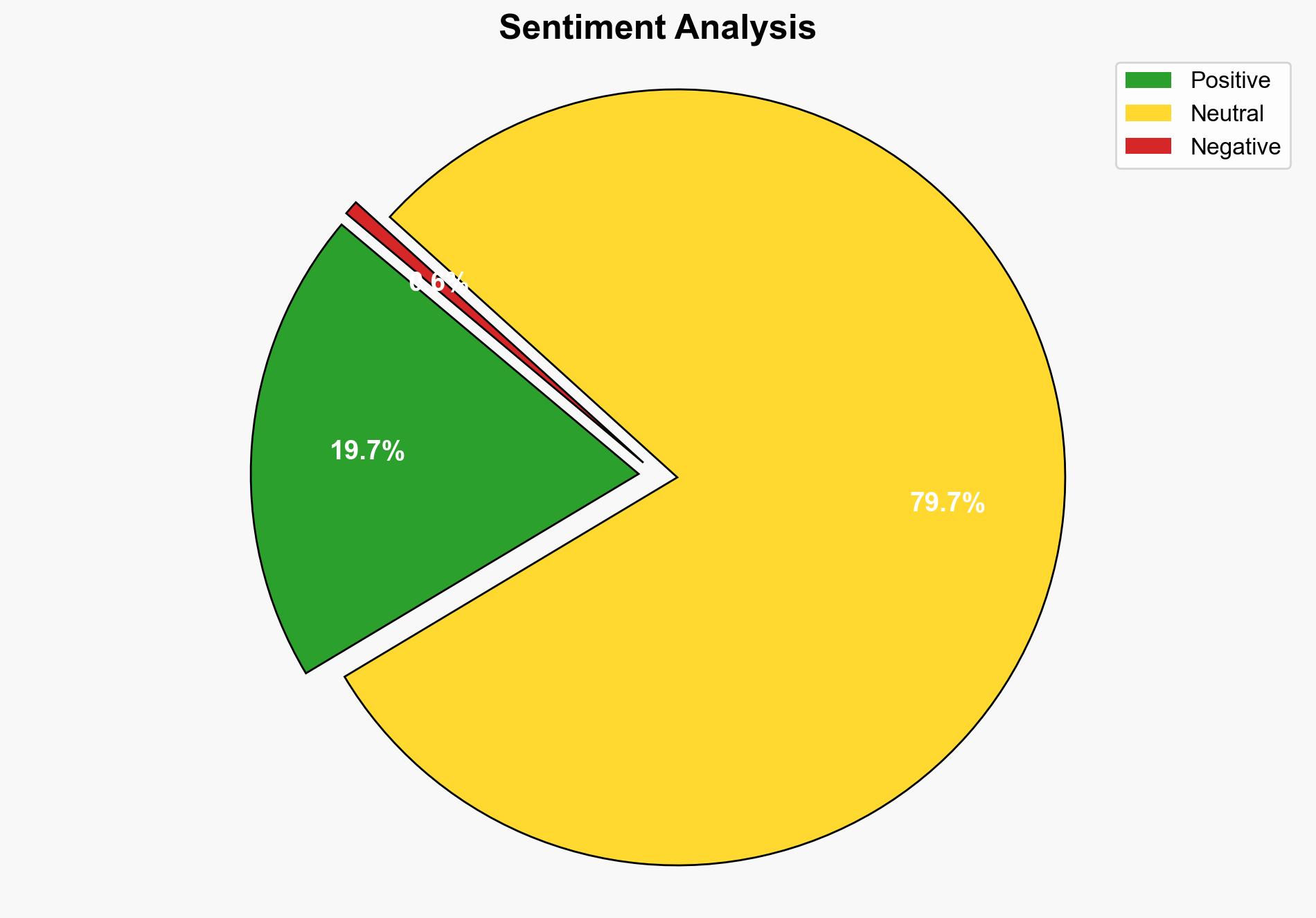AI Service Assist expands TeamDynamix ITSM platform with integrated intelligence - Help Net Security - Image 2