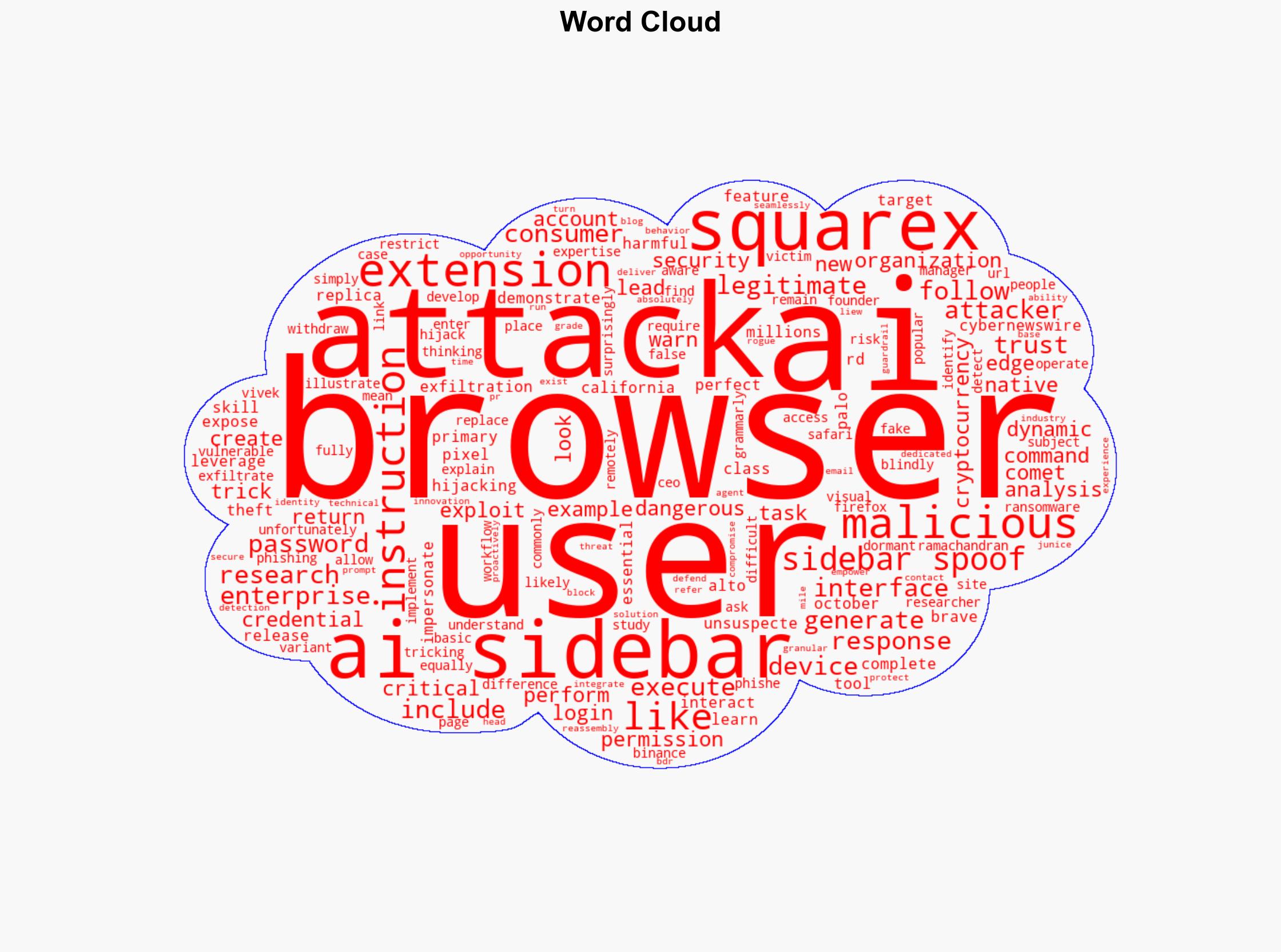 AI Sidebar Spoofing Attack SquareX Uncovers Malicious Extensions that Impersonate AI Browser Sidebars - Next Big Future - Image 1