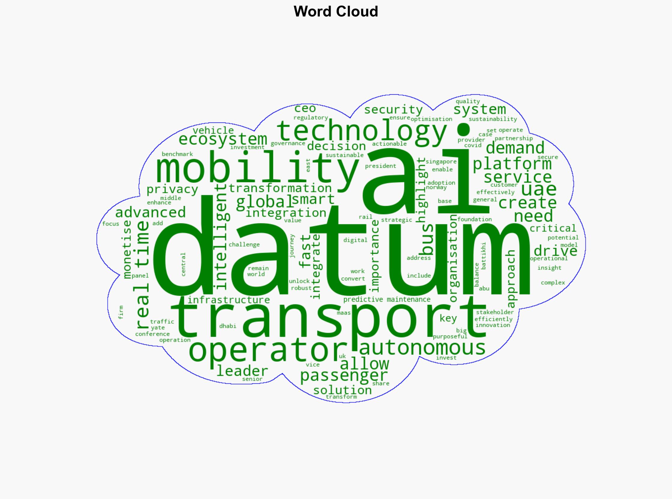 AI and big data Driving the UAEs smart transport revolution - ComputerWeekly.com - Image 1