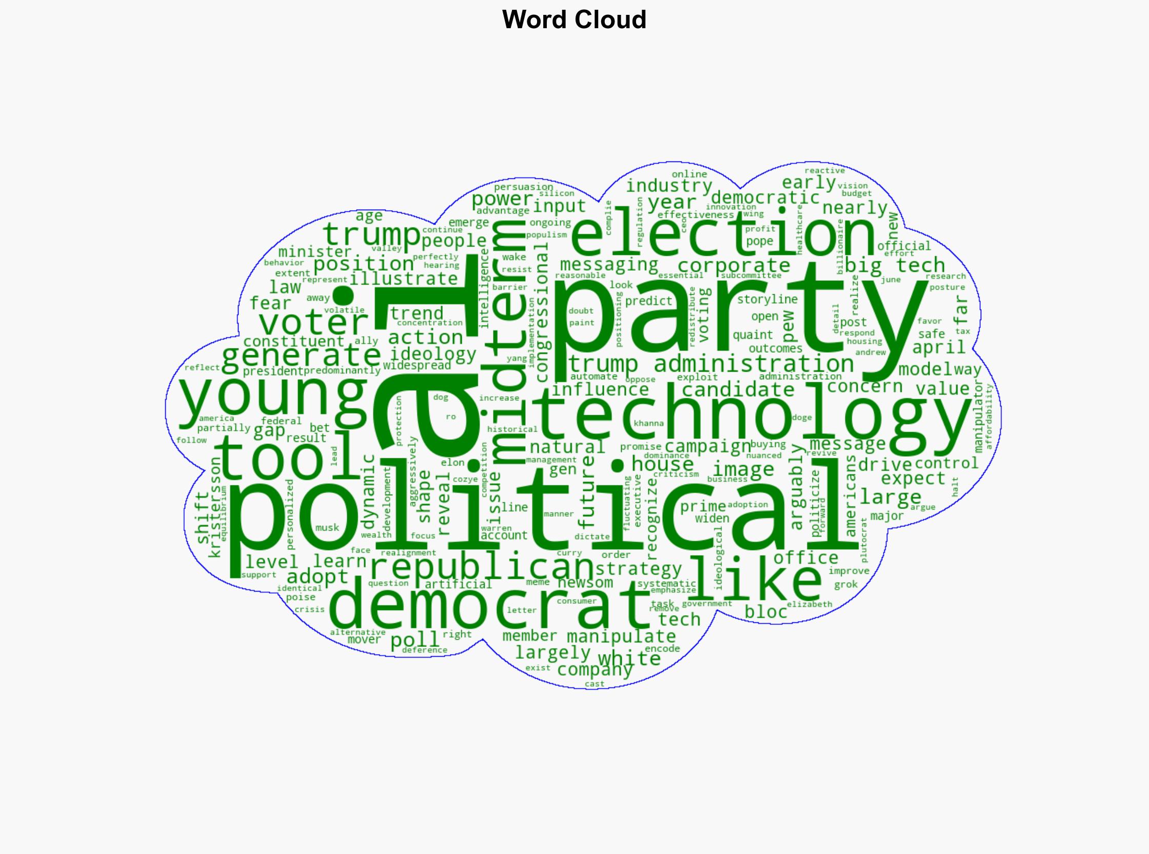 AI in the 2026 Midterm Elections - Schneier.com - Image 1