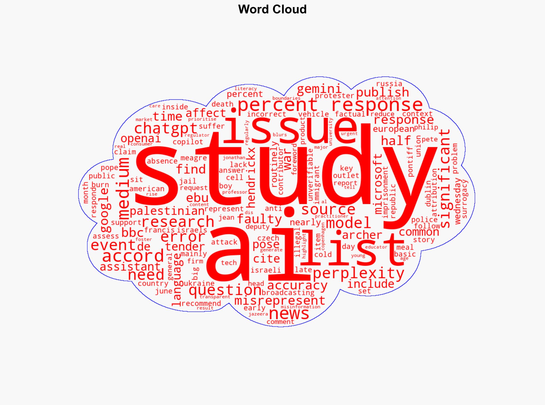 AI models misrepresent news events nearly half the time study says - Al Jazeera English - Image 1
