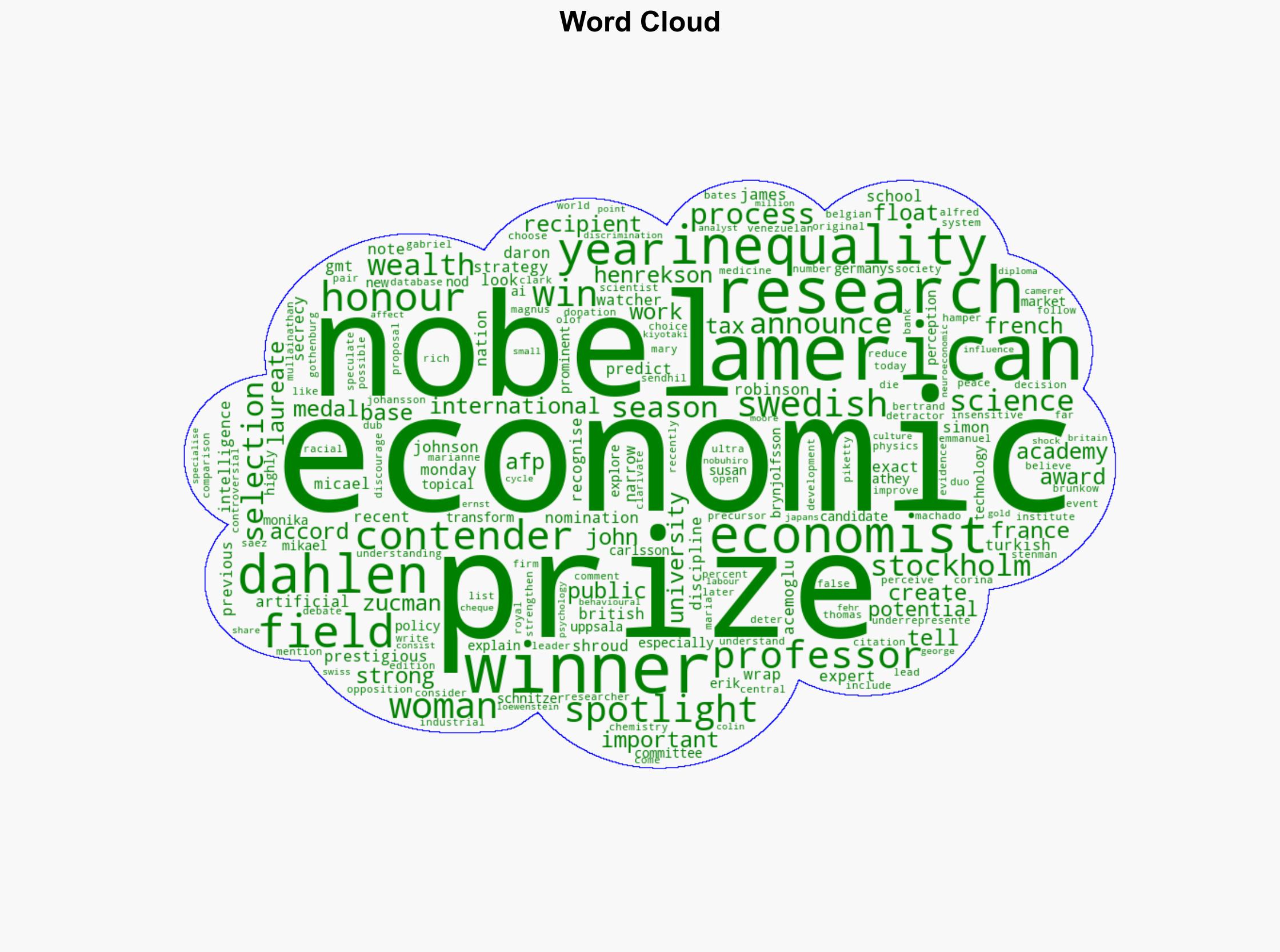 AI or inequality tipped for economics Nobel - Digital Journal - Image 1