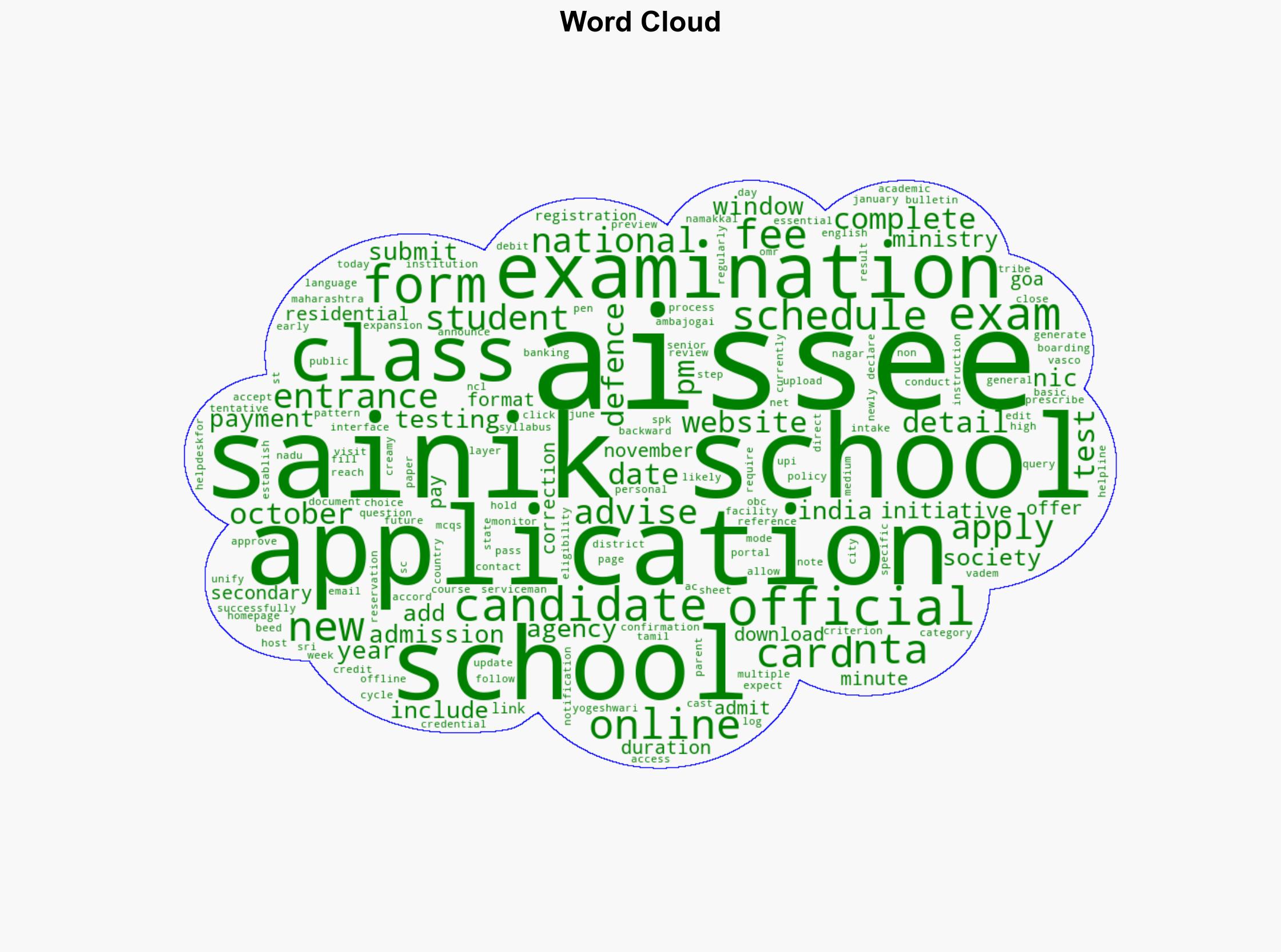 AISEE 2026 Sainik School admissions Application window closes today check direct link to apply here - The Times of India - Image 1