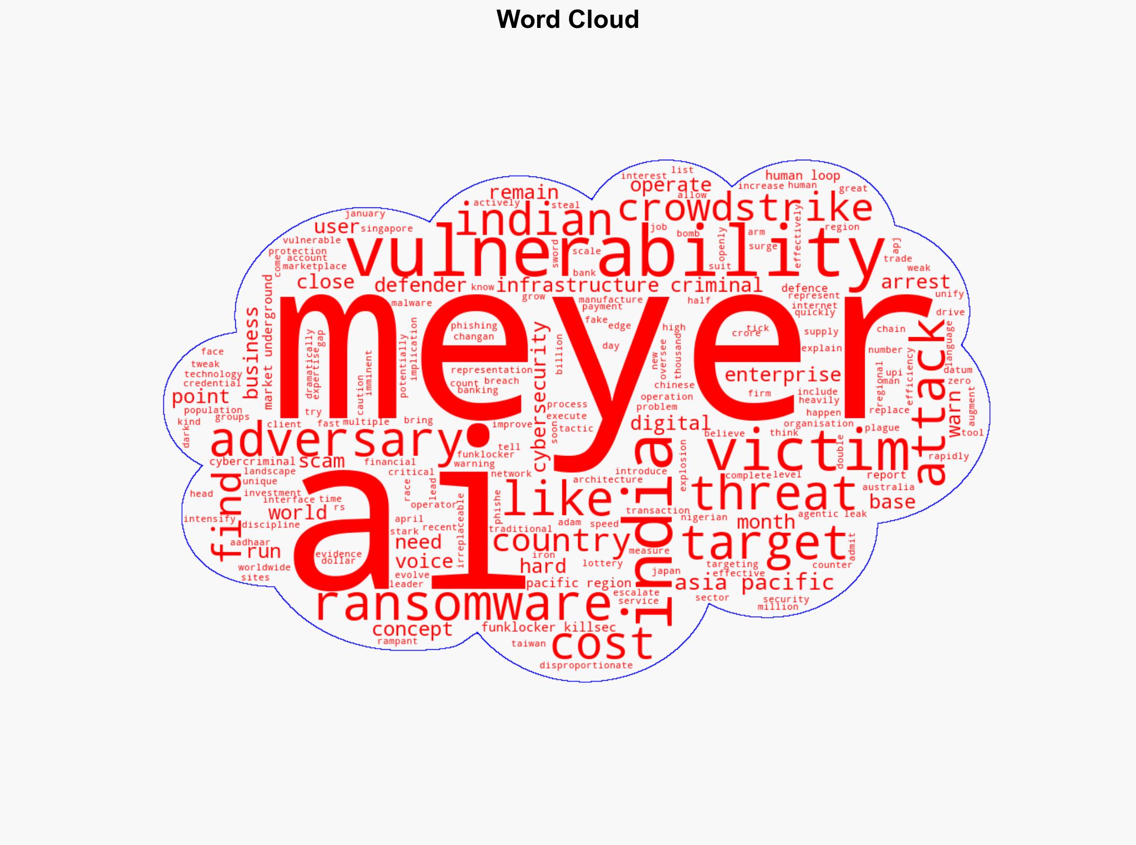 AI-driven cybercrime threatens India's 5 trillion dream - The Times of India - Image 1